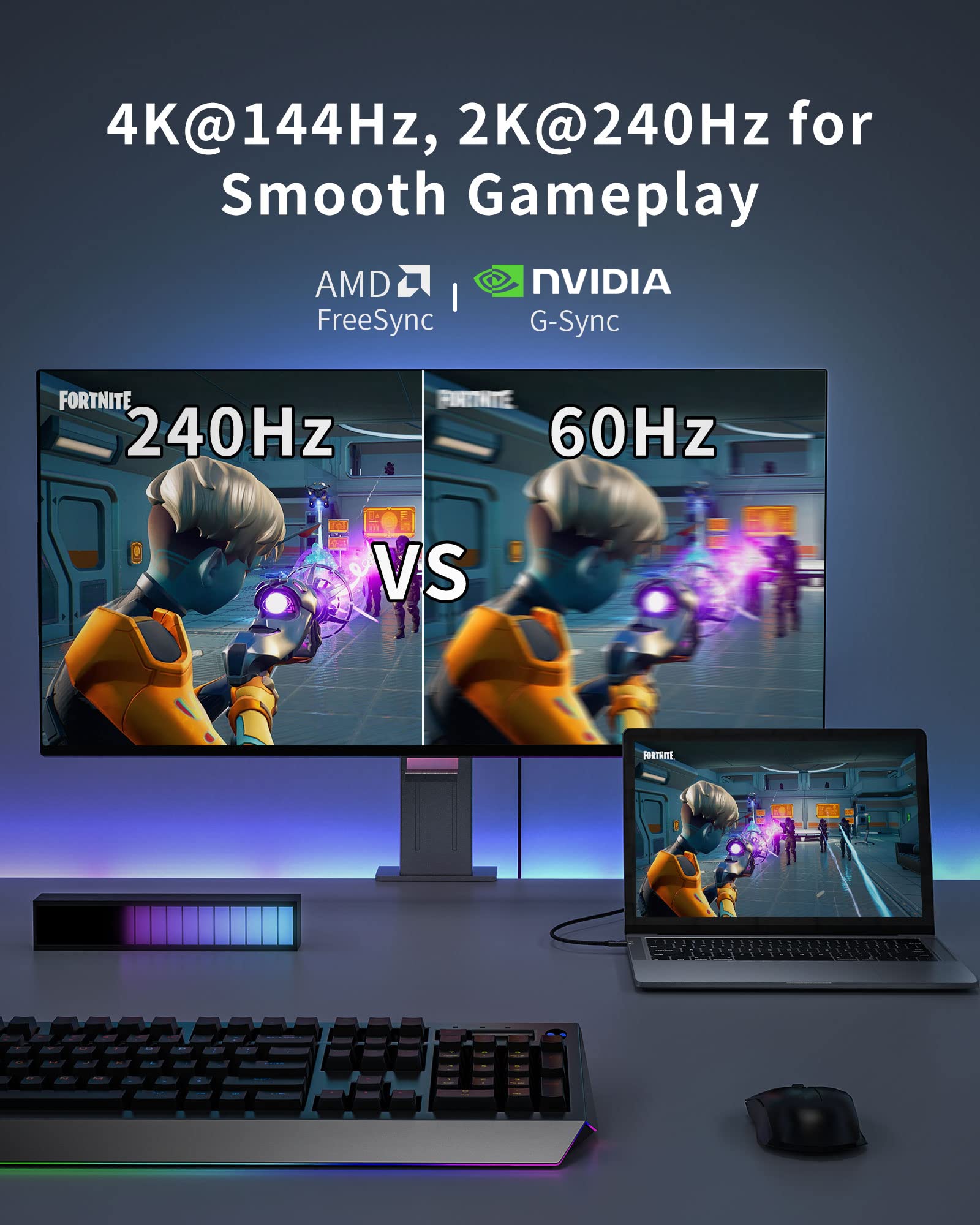 Silkland 8K Mini Displayport To Displayport 1.4 Cable, [8K@60Hz, 4K@144Hz, 2K@240Hz] 32.4Gbps Bi Directional, Hdr, G Sync, Mini Dp [Thunderbolt 2 Compatible] For Gaming Laptop, Macbook, Monitor,6.6Ft