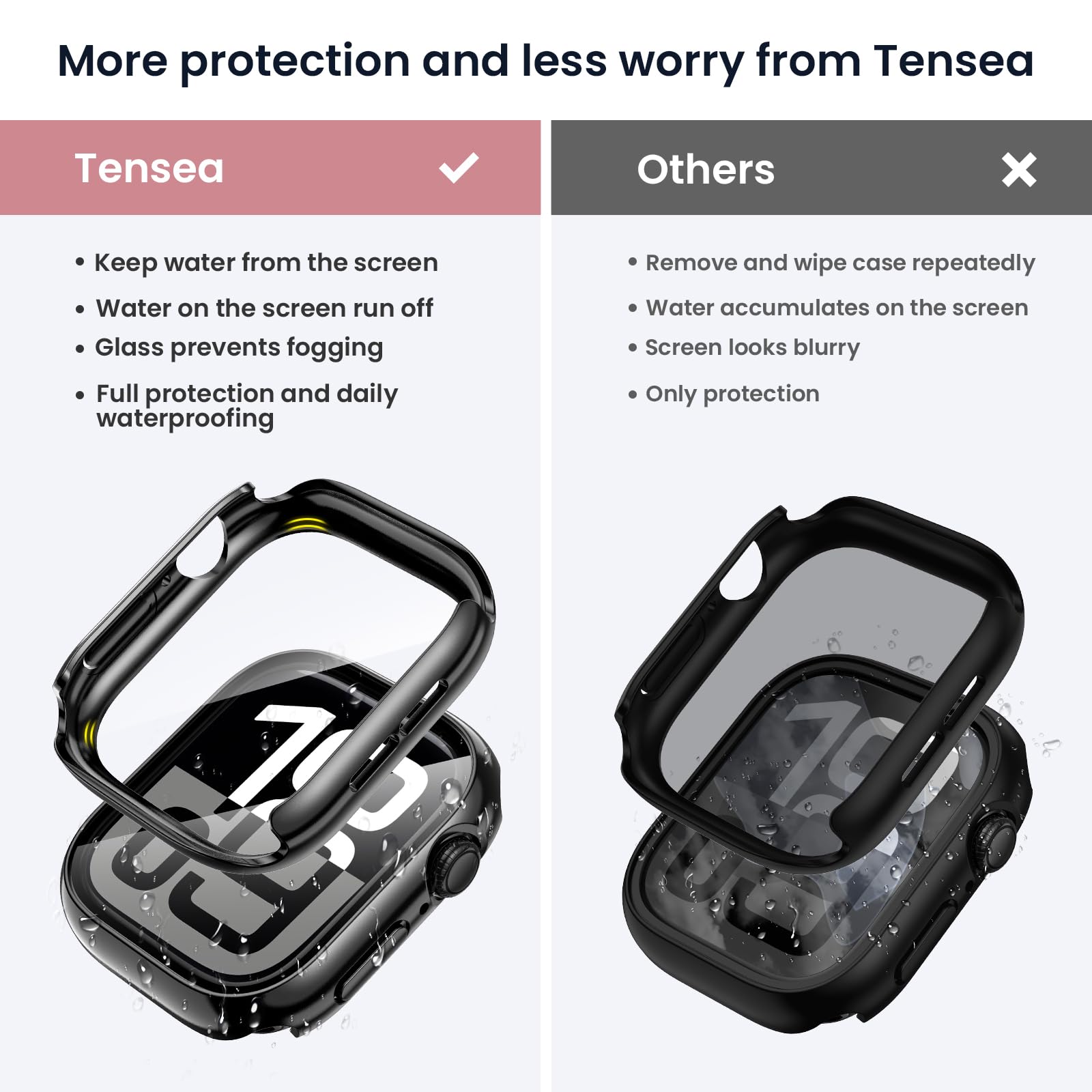 Tensea For Waterproof Apple Watch Screen Protector Case Series 10 42Mm Accessories, Iwatch Protective Pc Face Cover Built In Tem