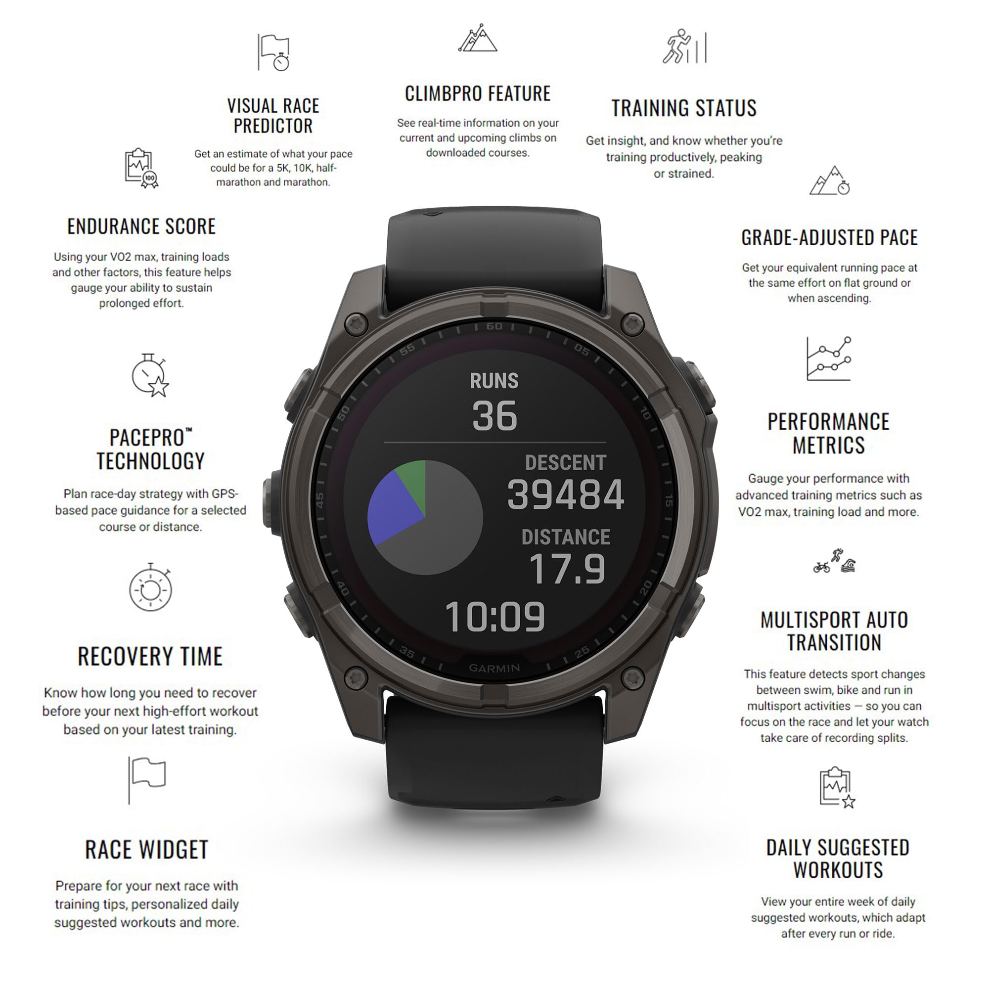 Garmin Fenix 8 51Mm Amoled Premium Multisport Gps Smartwatch Slate Gray With Black Silicone Band, Built-In Led Flashlight, Fitne