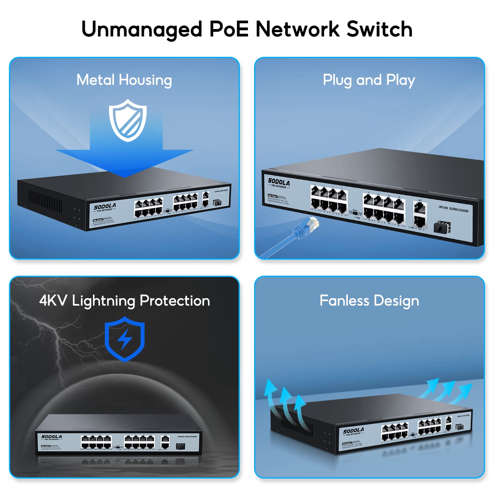 Sodola 16 Port Poe Switch/16 Poe+ Ports 100Mbps, 2 Gigabit Ethernet Uplink&1 Sfp Slot, 200W Built In Power Supply, 802.3Af/At, P