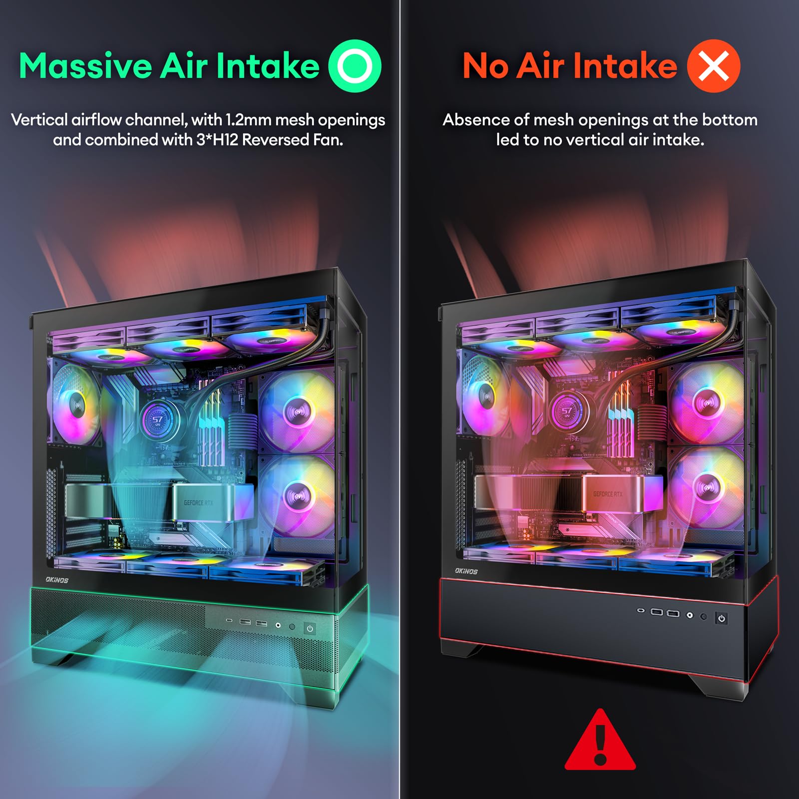 Okinos Aqua 7, Pre Installed 6    120Mm Pwm Argb Fan, Atx Mid Tower Pc Case, Computer Case With Panoramic View Tempered Glass Fr