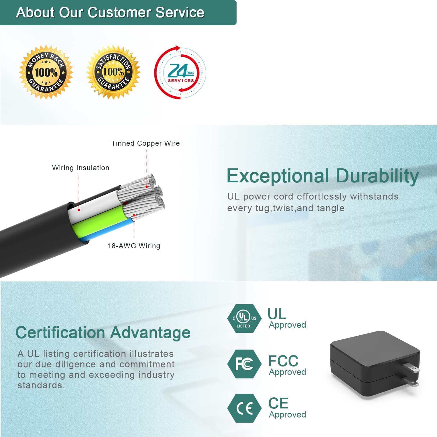 45W Usb C Charger For Samsung Chromebook 4, 4+, Xe310Xba, Xe350Xba, Type C Laptop, (Ul Safety Certified)