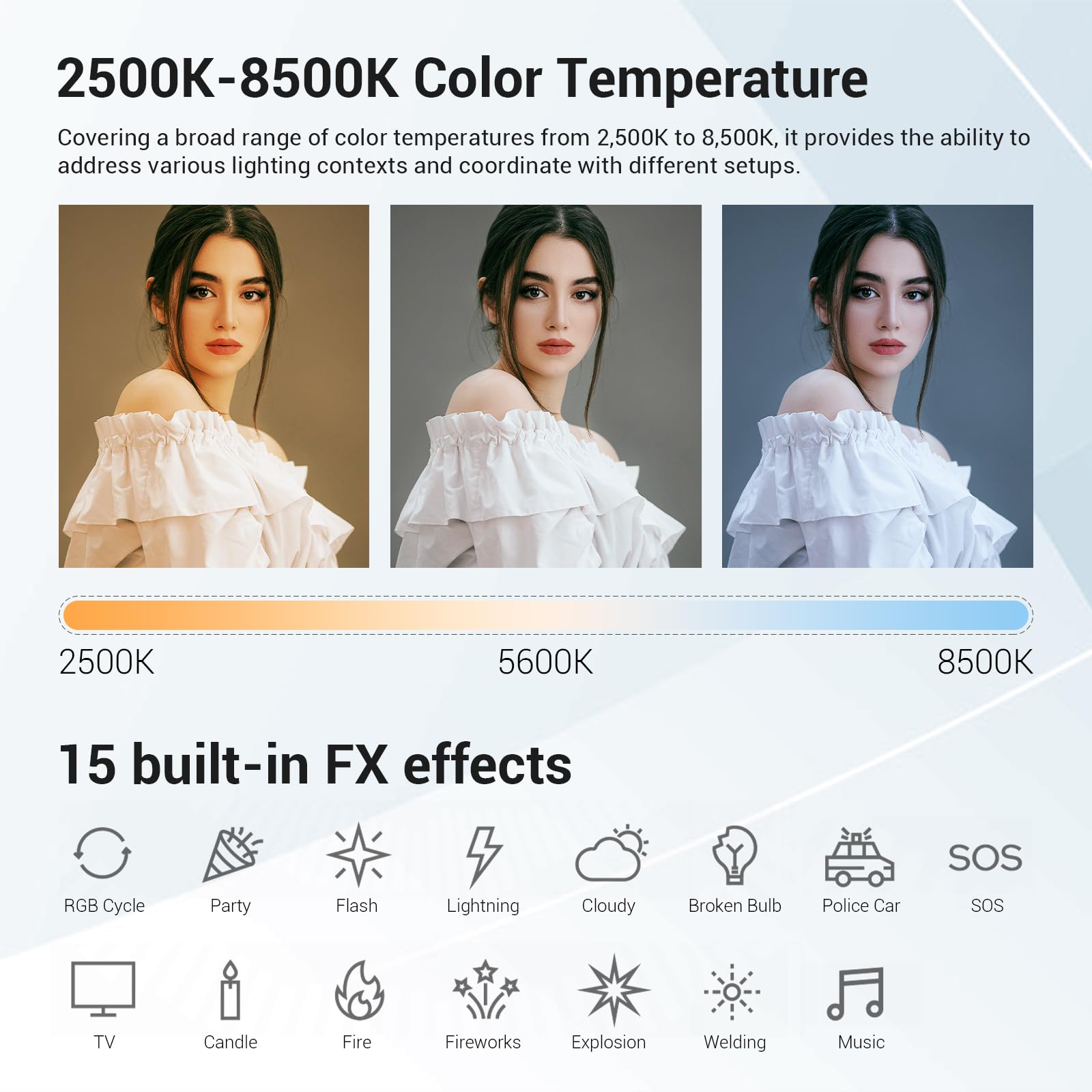 Godox Lc500R Mini Handheld Rgb Tube Light, 2500K 8500K Rgb Stick Light With Barndoor&Soft Diffuseur, 20W 360Full Color Cri 96+ 1