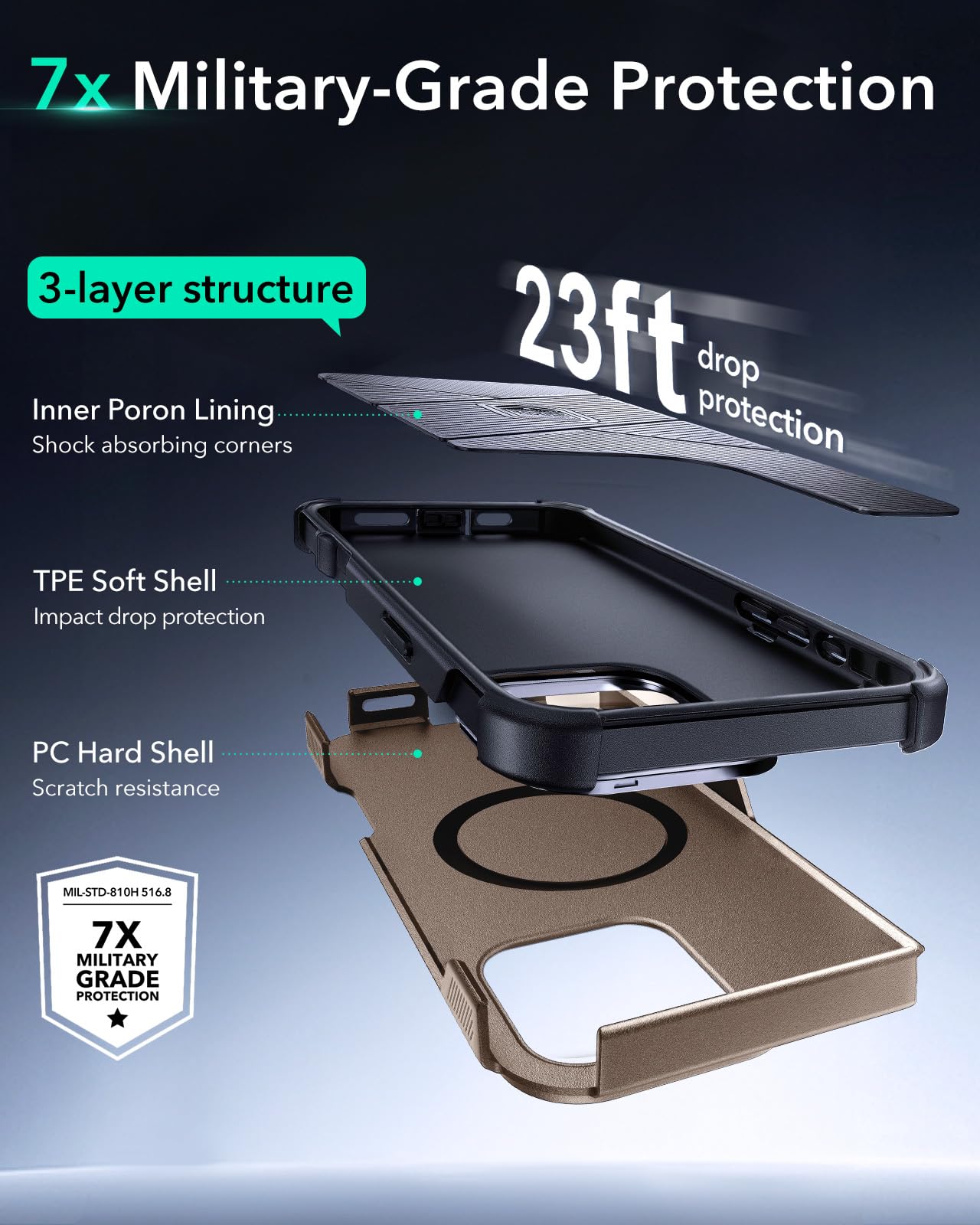 Esr For Iphone 16 Pro Case With Stand, 23Ft Military Grade Drop Protection, Heavy Duty Magnetic Phone Case, Compatible With Mags