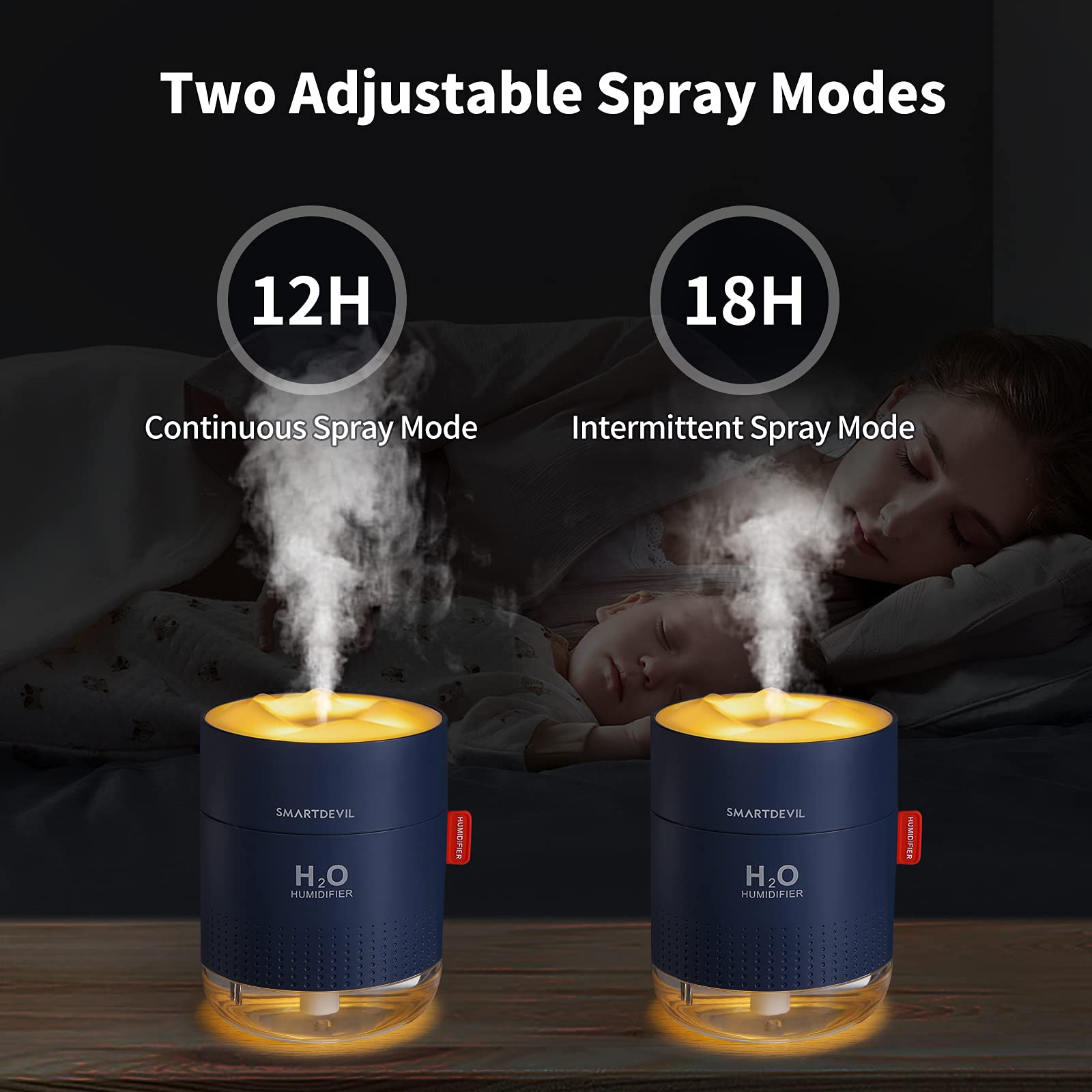 Smartdevil Small Humidifiers, 500Ml Desk Humidifiers, Whisper-Quiet Operation, Night Light Function, Two Spray Modes, Auto Shut-
