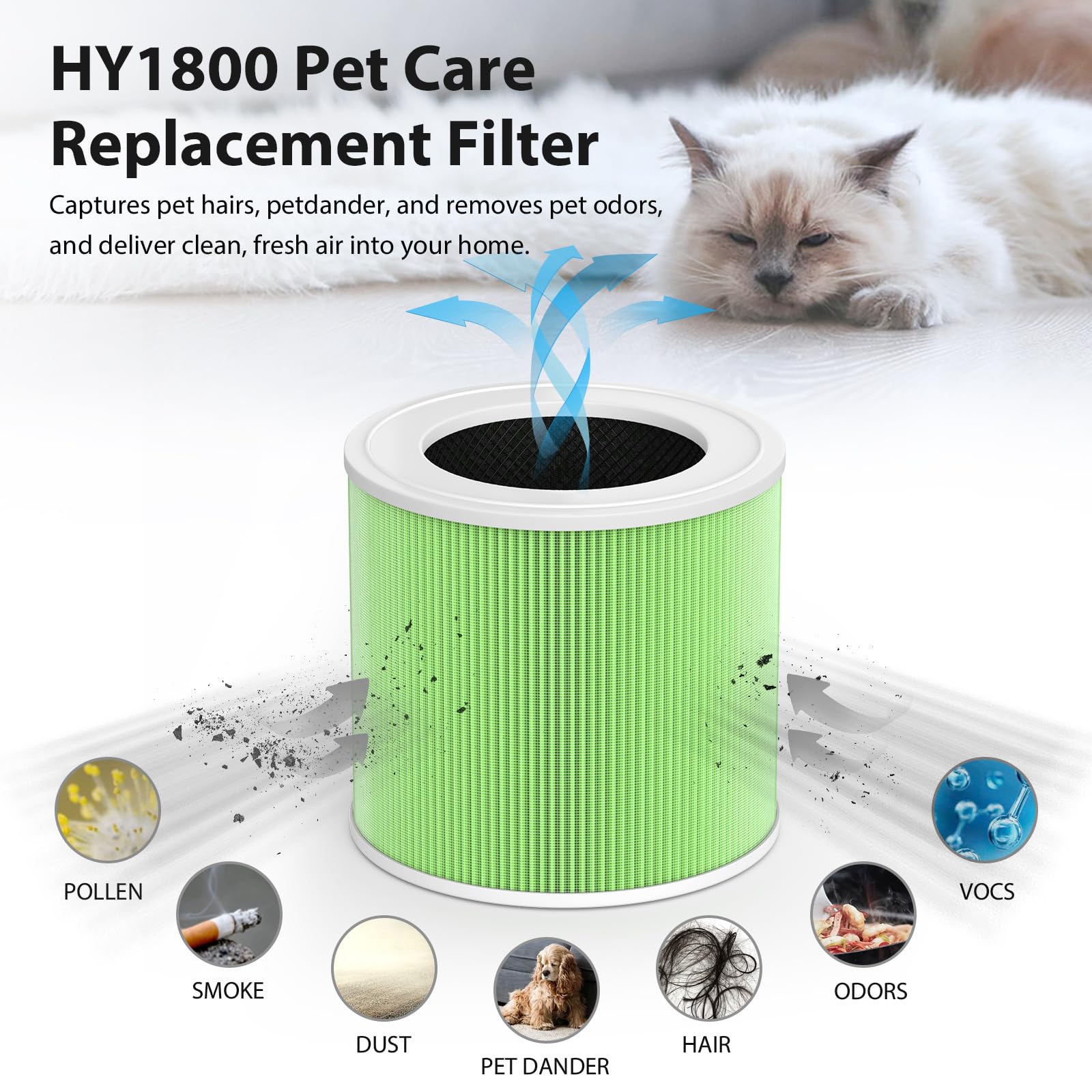 Hy1800 Replacement Filter Compatible With Chivalz/Morento/Ayafato/Ioiow And Loytio Purifier, H13 True Hepa Filter With Extra 4 P