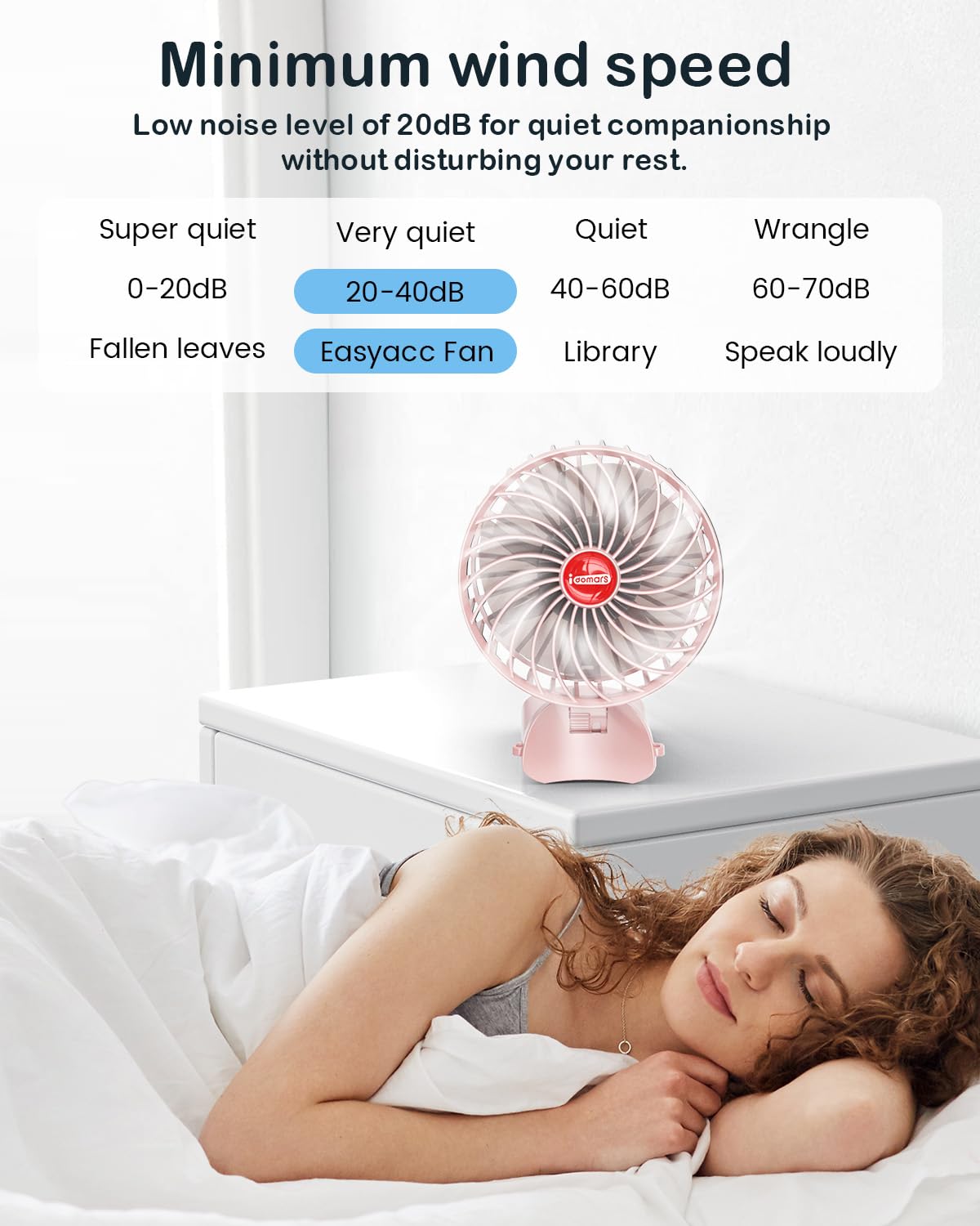 Small Portable Fan Handheld And Rechargeable: Pink Mini Hand Fans 4 Speeds Adjustable Cool Air Wind Multi Angle Folding Battery