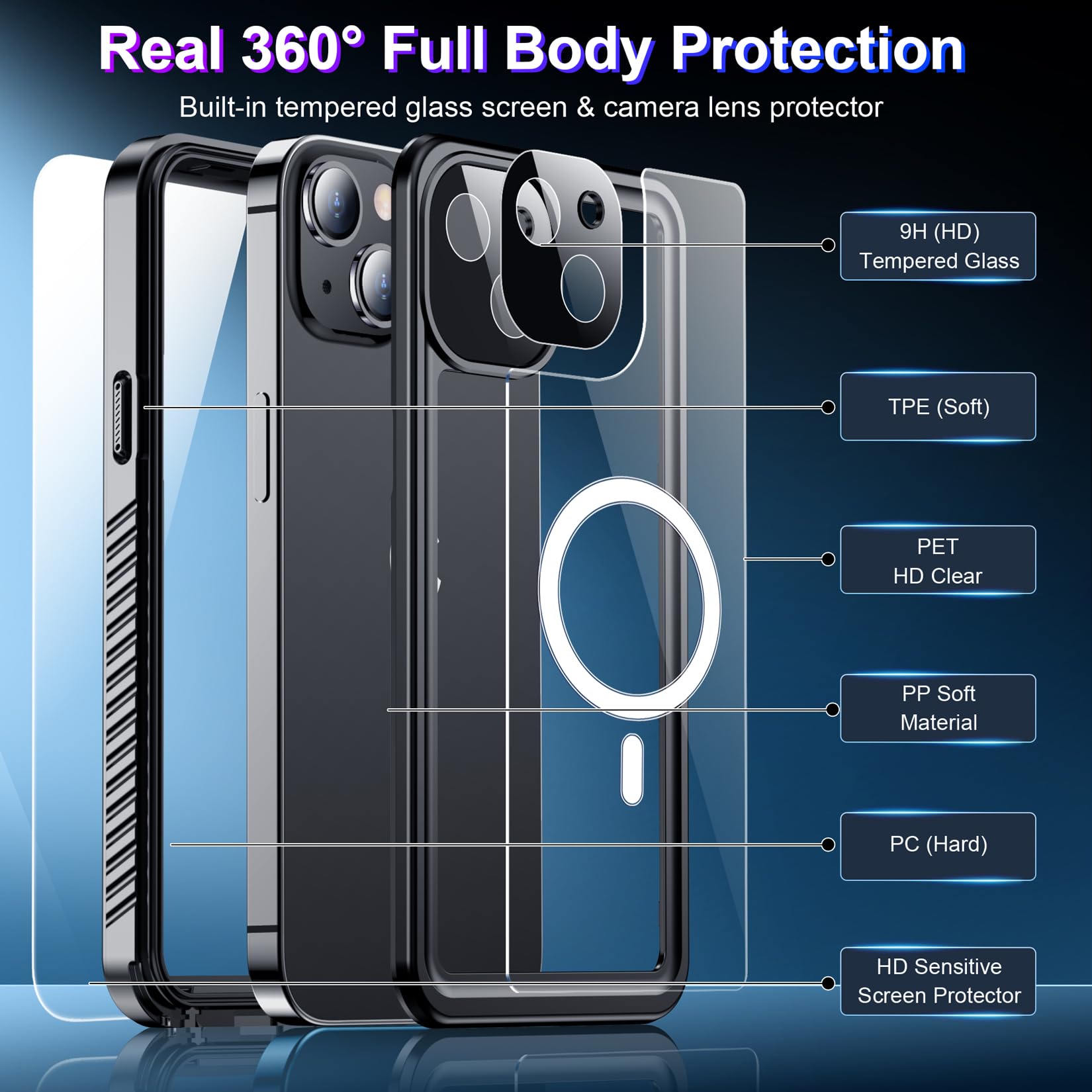 Red2Fire 2024 New Designed For Iphone 13 Case Waterproof,[Compatible With Magsafe][Built In Camera & Screen Protector][Full Body