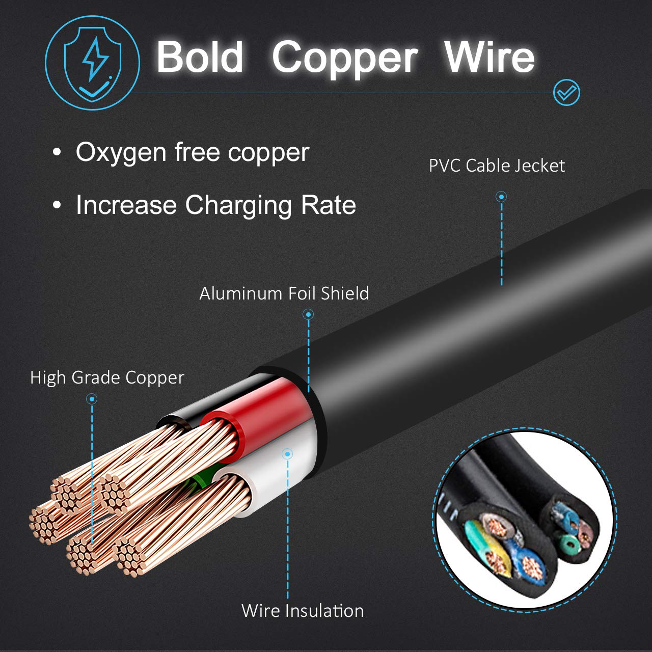 65W 19V 3.42A Ac Adapter Charger For Acer Aspire V3 V5 E1 E3 E5 Es1 R3 M5 F5 5000 5100 5250 6920 7741Z N15Q1 N16Q2 Laptop Power