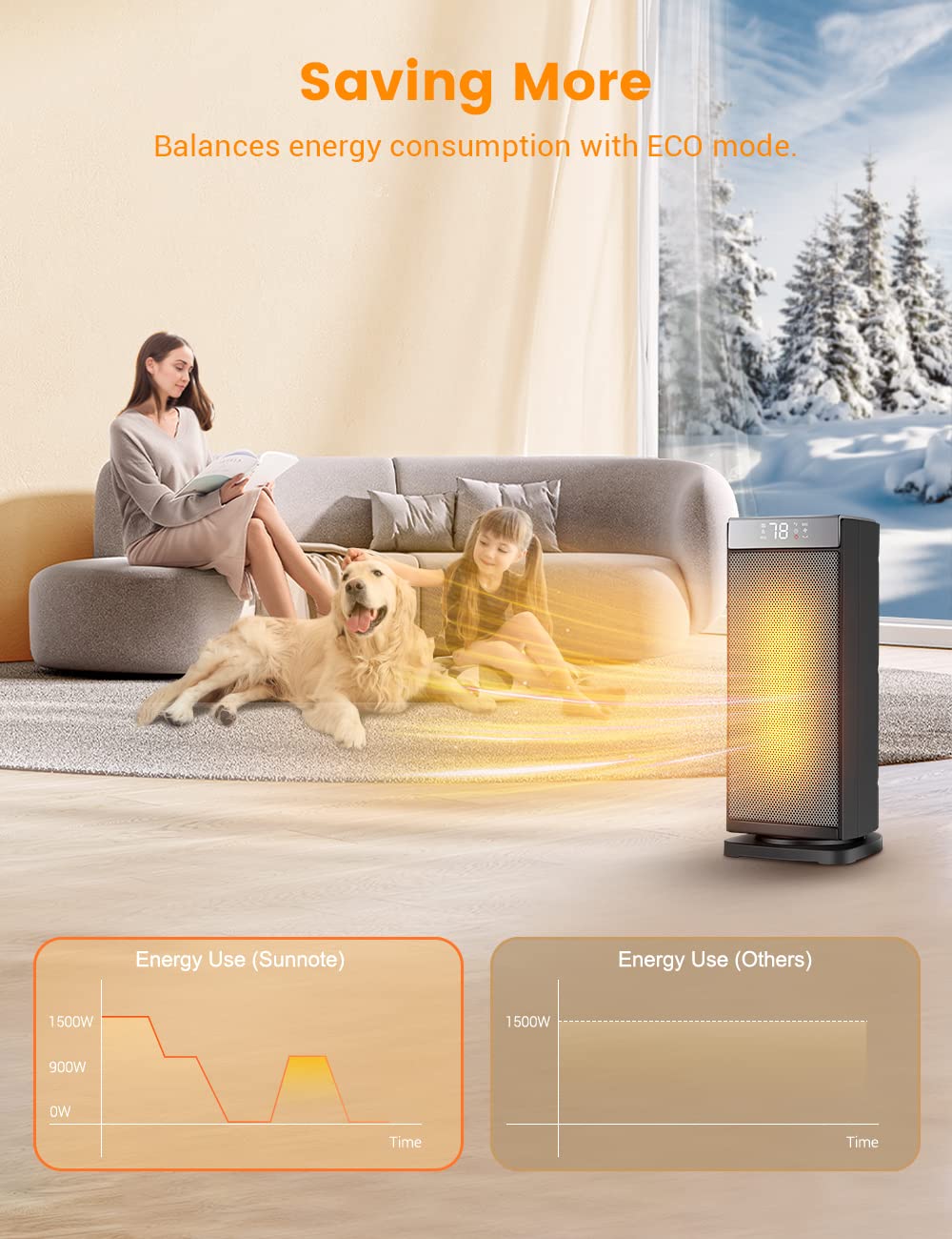 Sunnote Space Heater For Indoor Use, 1500W Fast Heating, Electric & Portable Ceramic Heaters With Thermostat, 5 Modes, 24Hrs Tim
