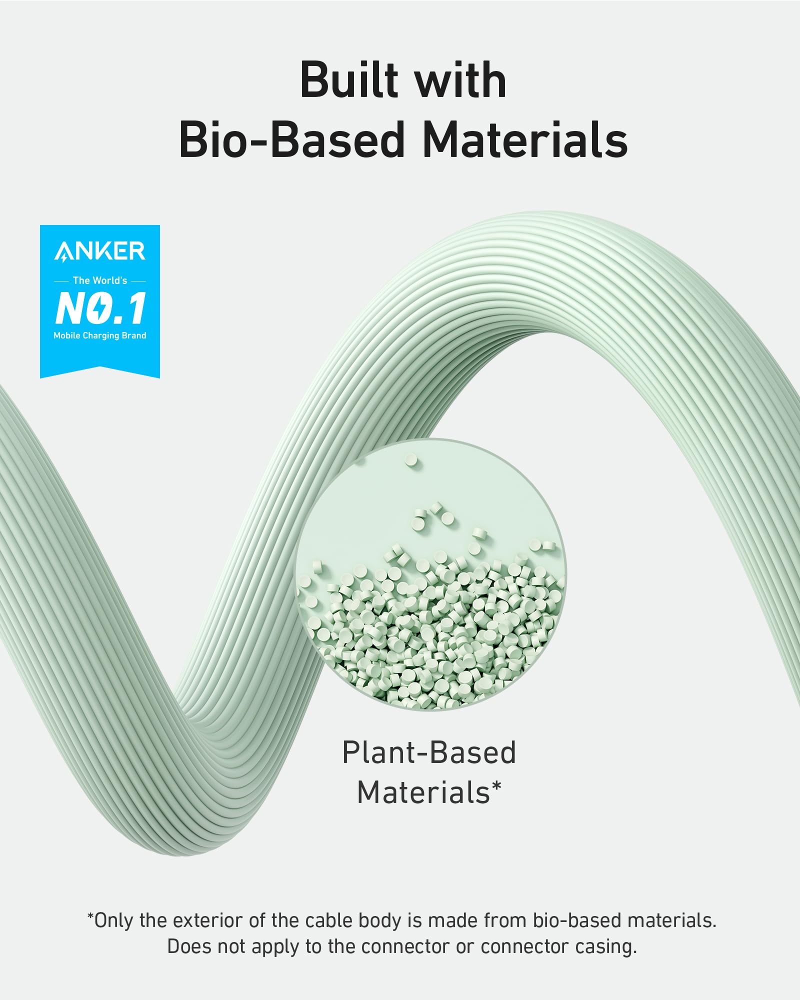 Anker Usb C To Lightning Cable, 541 Cable (Natural Green, 6Ft), Mfi Certified, Bio Based Fast Charging Cable For Iphone 14 14Pro