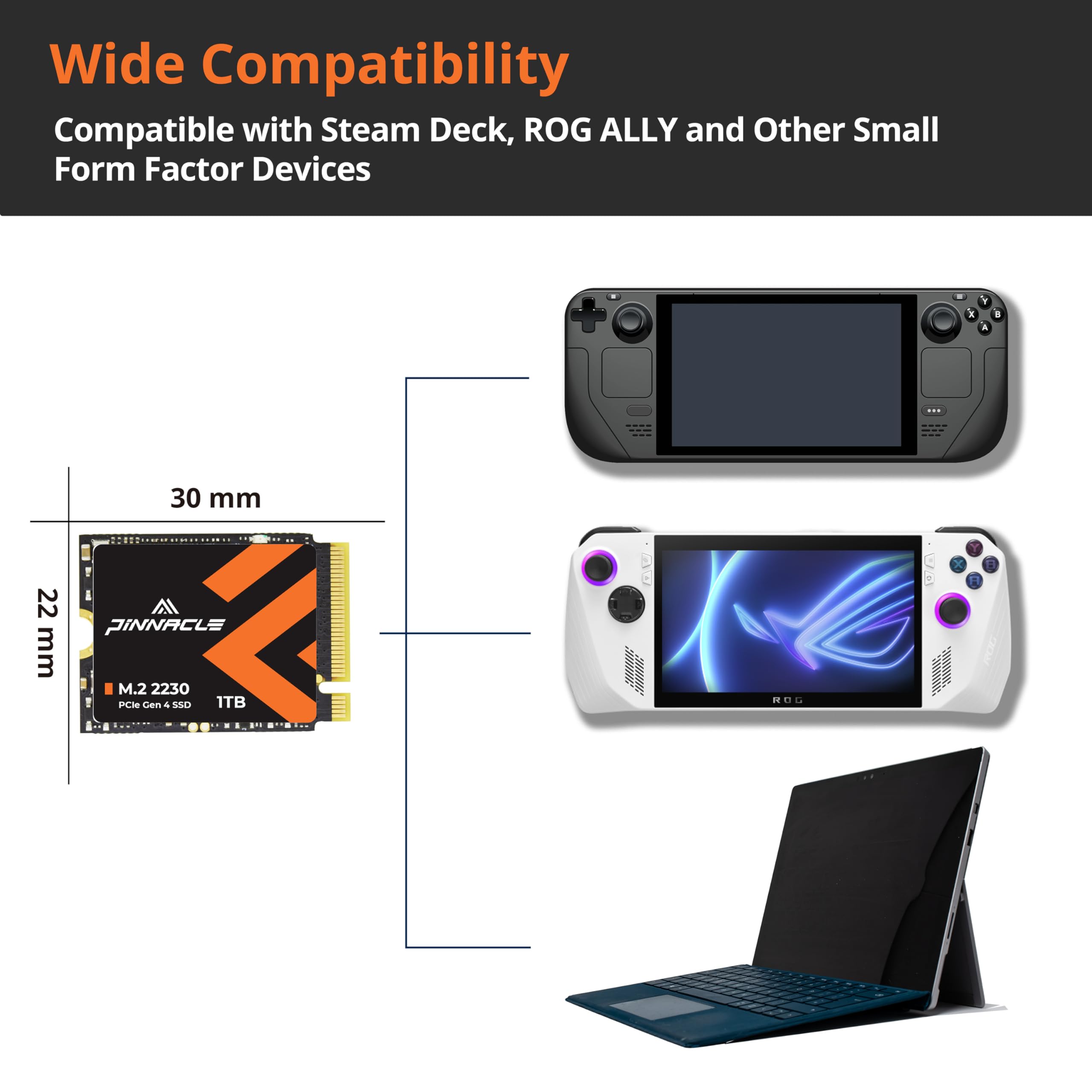 Timetec 1Tb M.2 2230 Ssd Nvme Pcie Gen4X4 Read Up To 5,100 Mb/S Compatible With Steam Deck, Asus Rog Ally, Microsoft Surface Pro 9/ Pro 8/Pro 7+/Pro X/Laptop3/Laptop4/Laptop Go/Book3, Mini Pcs