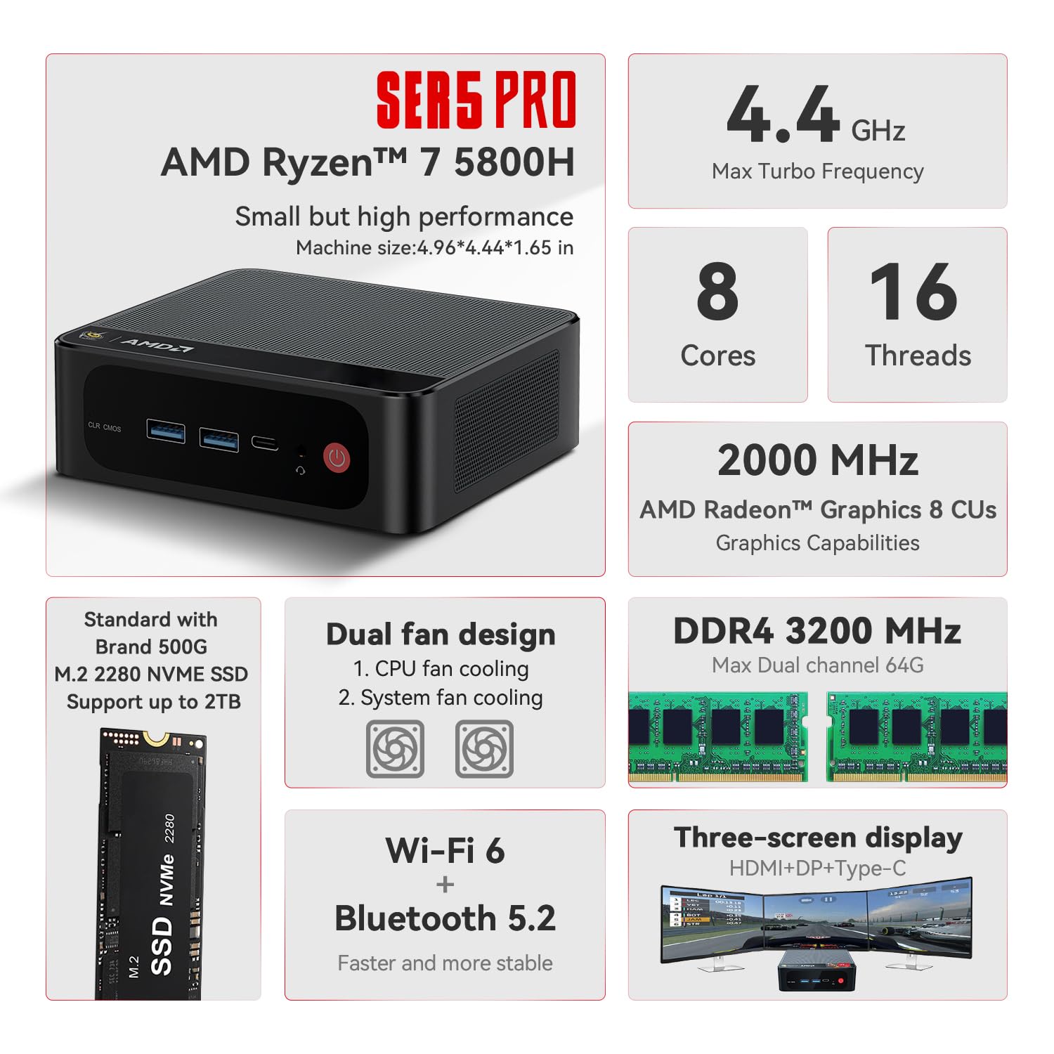 Beelink Ser5 Pro Mini Pc, Amd Ryzen 7 5800H(7Nm, 8C/16T) Up To 4.4Ghz, Mini Computer 32Gb Ddr4 Ram 500Gb Nvme Ssd, Mini Gaming C