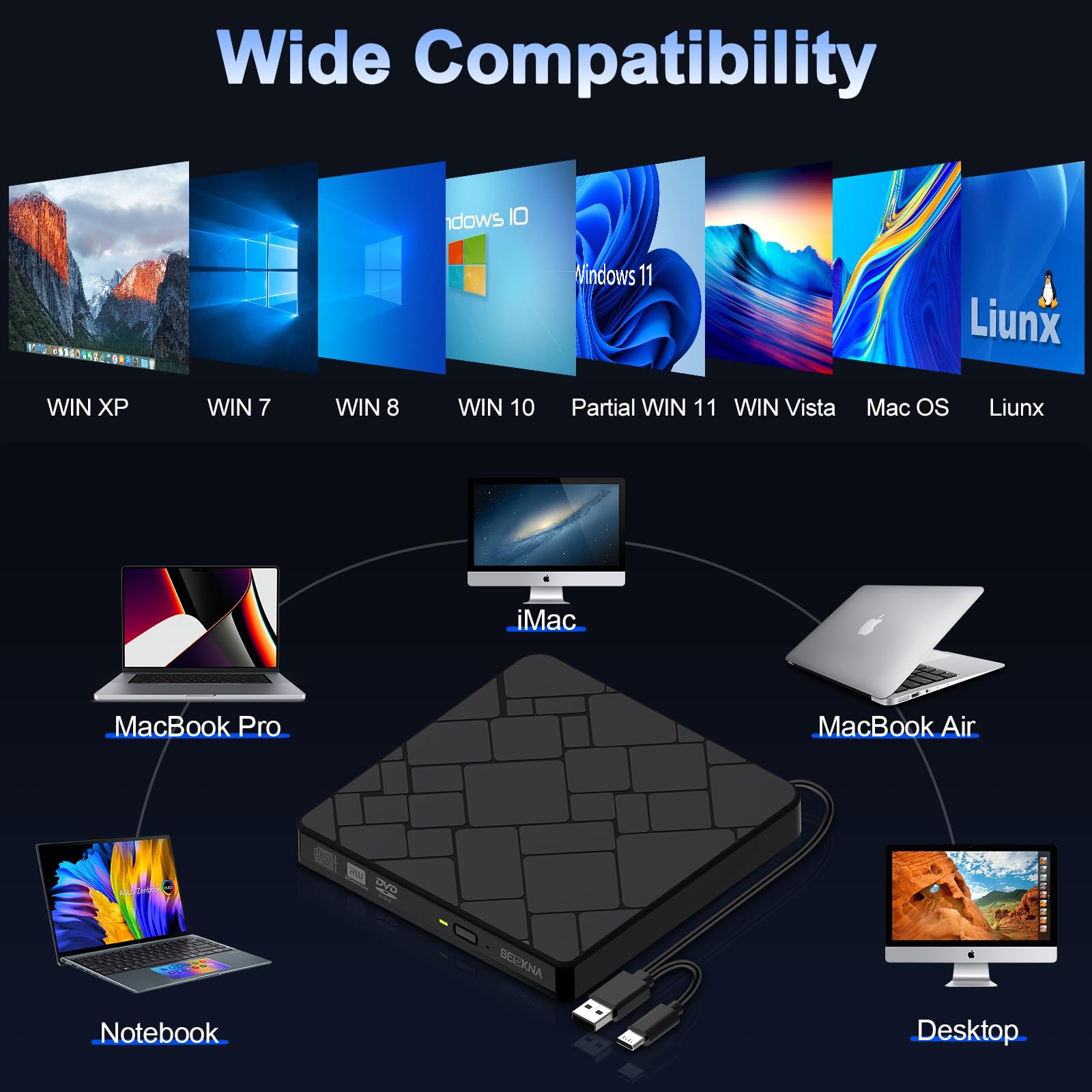 Beizkna External Cd Dvd Drive For Laptop Usb 3.0 & Usb C Portable Dvd Player For Cd Rom +/ Rw Burner Reader Writer Optical Disc