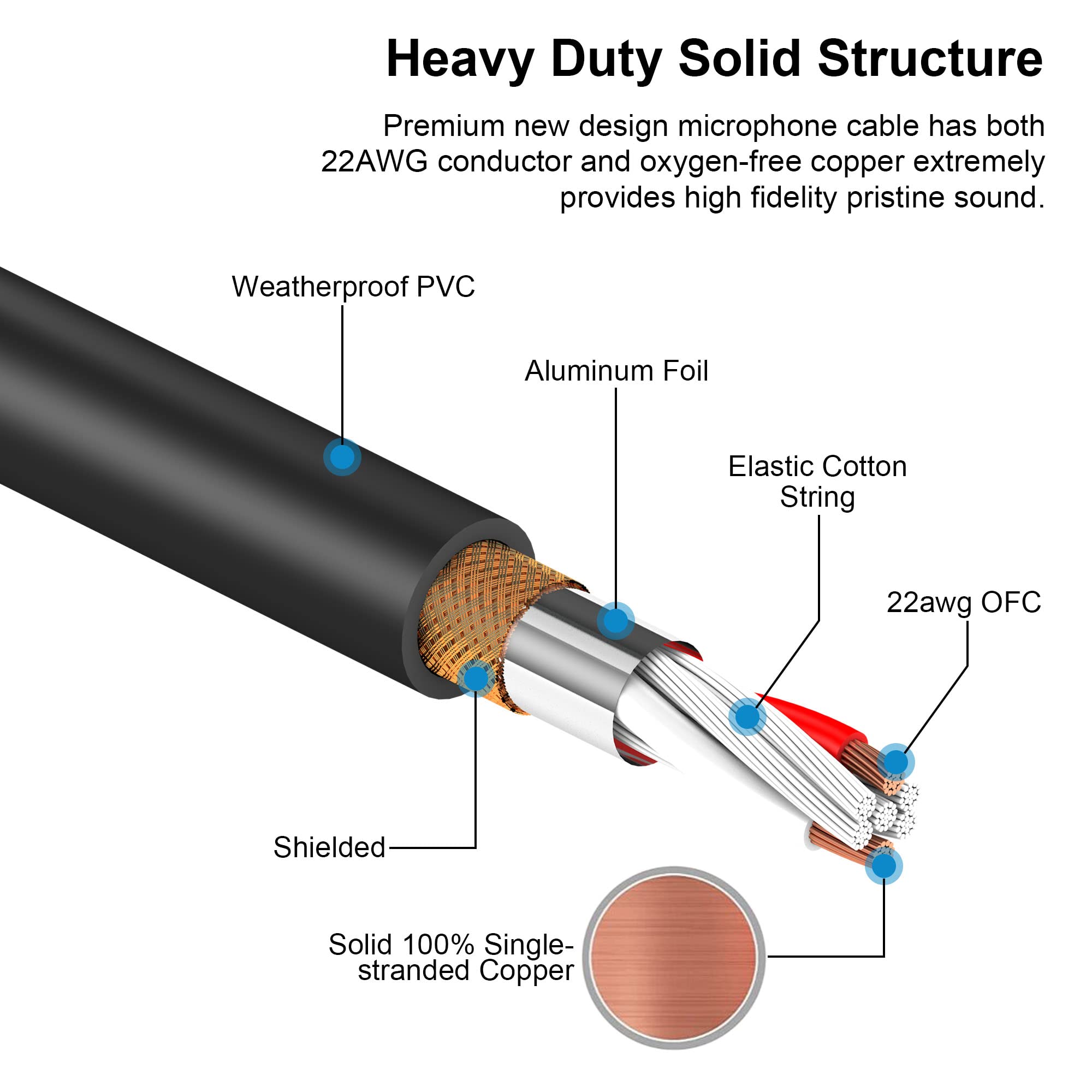 Clef Audio Labs Xlr Male To Xlr Female, 6 Feet, Black, Zinc Alloy Shell, Pvc Jacket, Gold Plated 3 Pin Connectors For Microphone