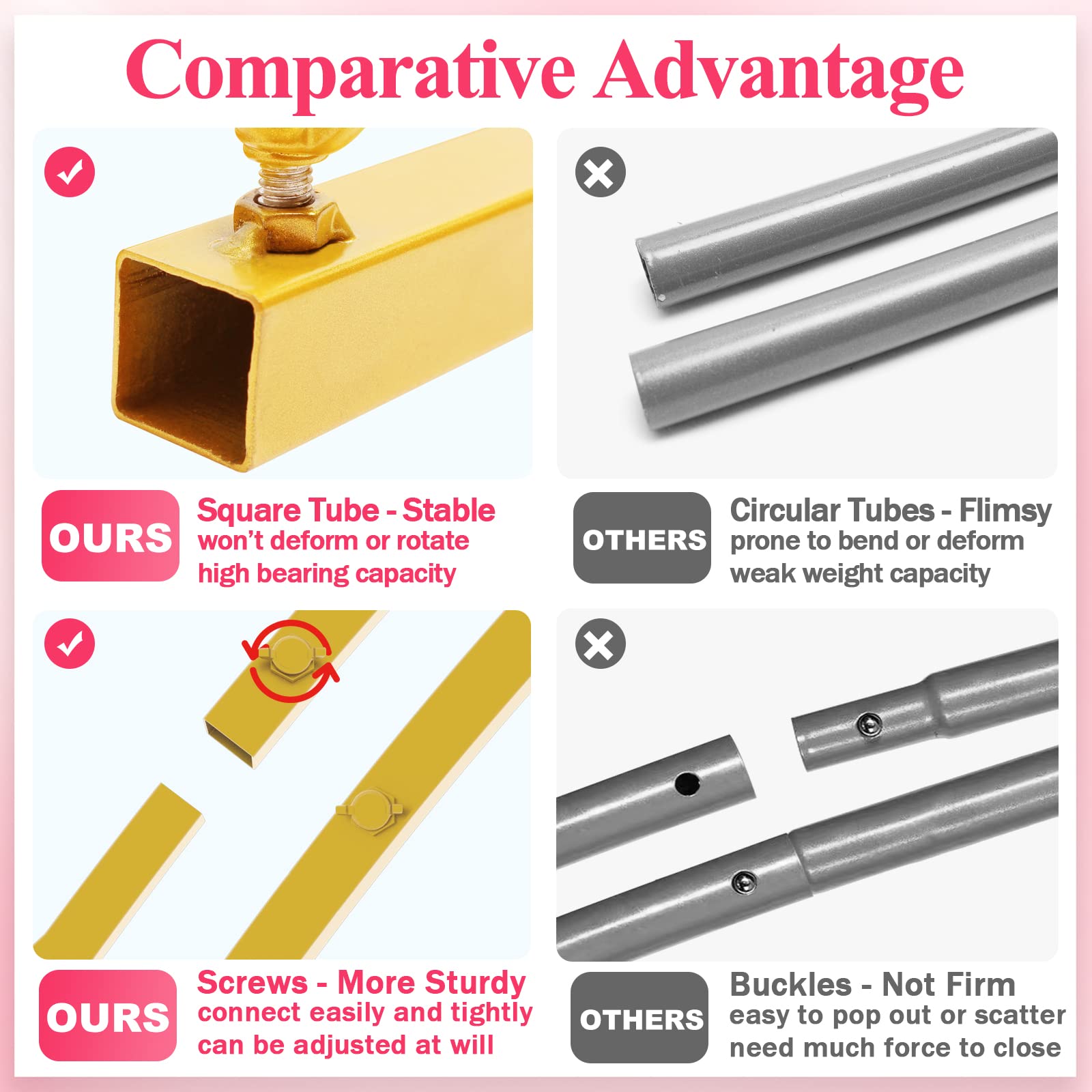 Wokceer 7.2 Ft Wedding Arch Backdrop Stand, Gold Metal Arch Backdrop Stand For Wedding Ceremony Birthday Party Bridal Baby Showe