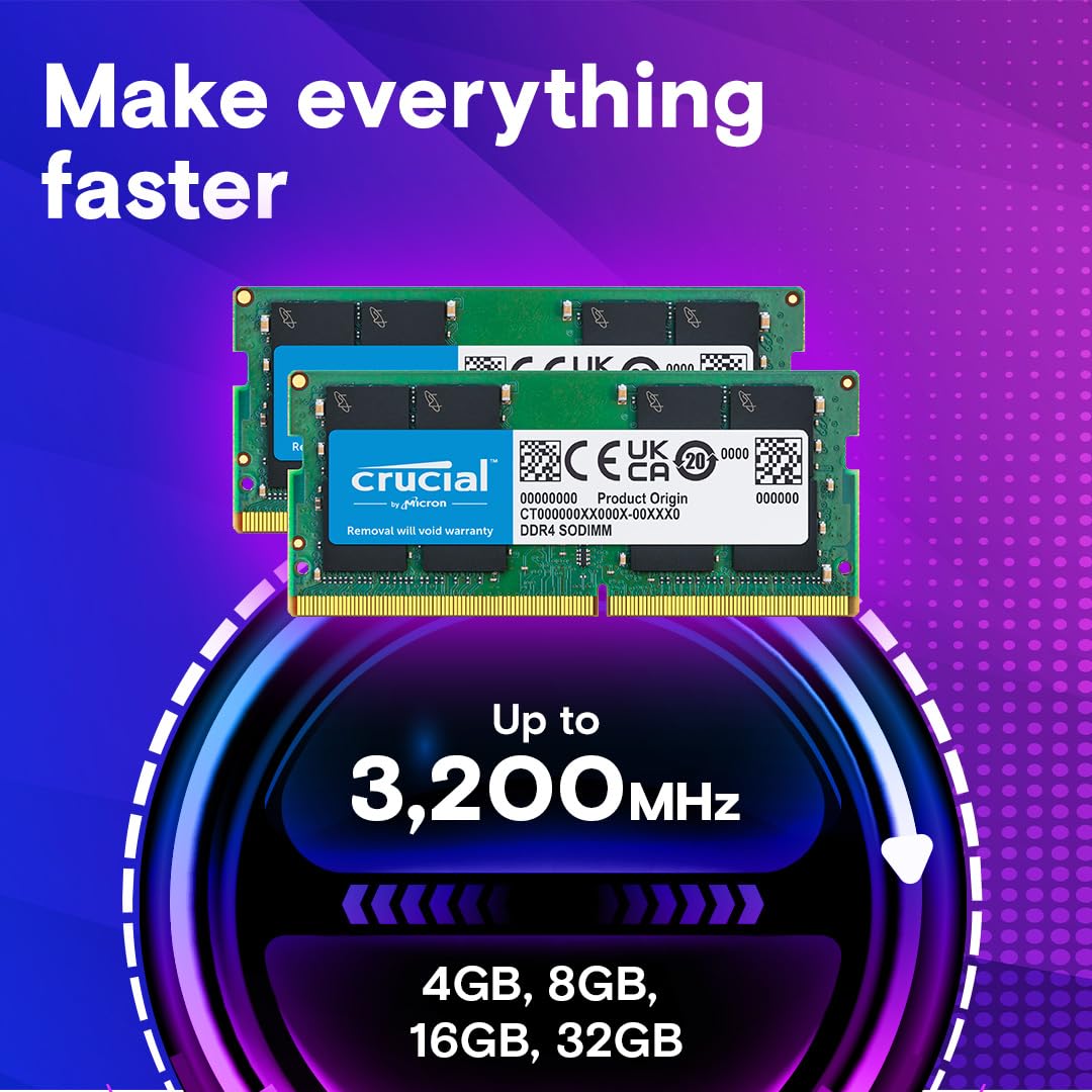 Crucial Ram 8Gb Kit (2X4Gb) Ddr4 2400 Mhz Cl17 Laptop Memory Ct2K4G4Sfs824A