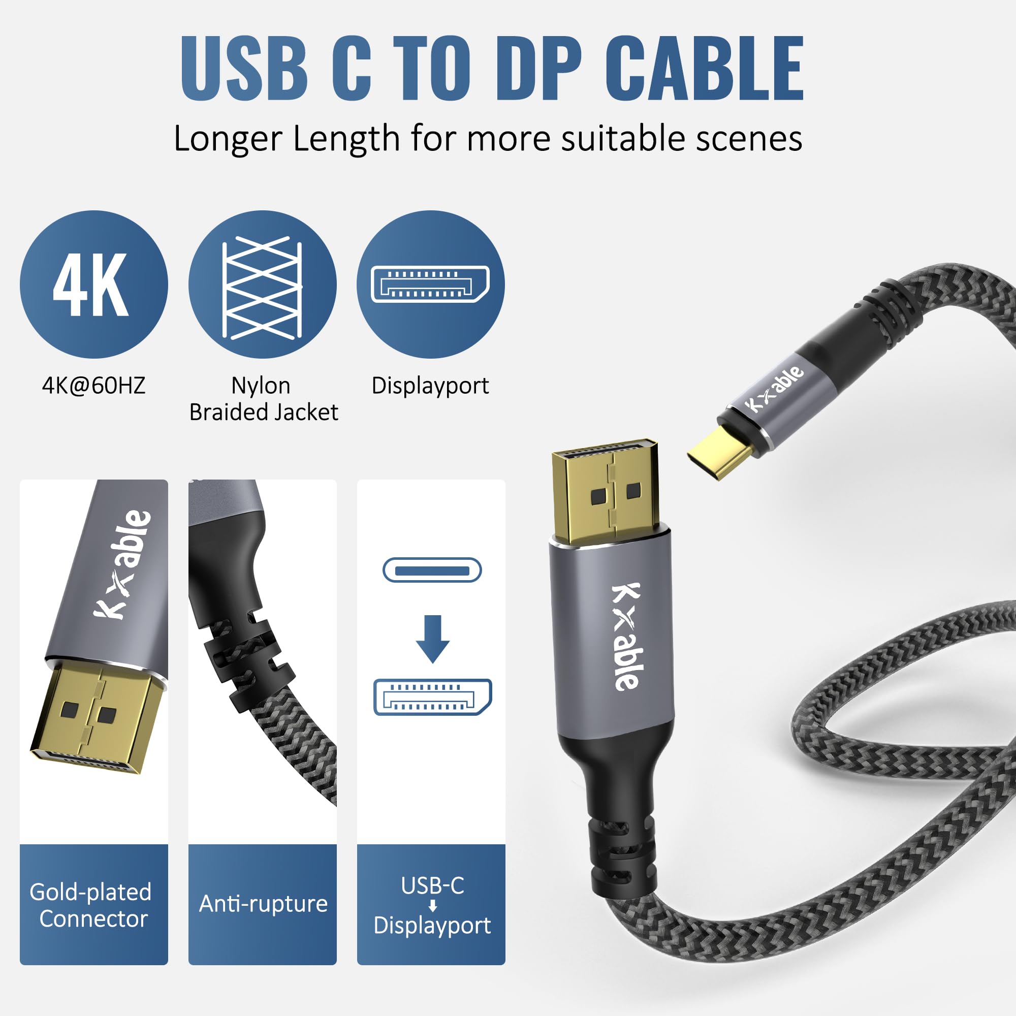 Usb C To Displayport Cable 25 Feet, 4K@60Hz, Type C To Dp 1.2 Braided Cord (Thunderbolt 4/3 Compatible) For Macbook Pro/Air, Ipa