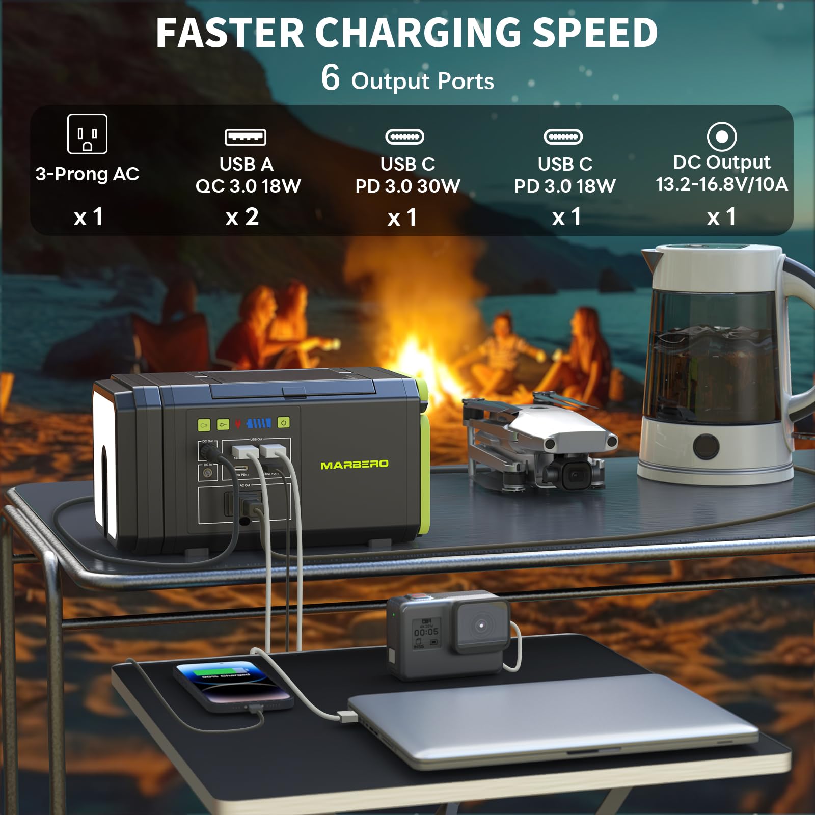 Marbero 118Wh Portable Power Station With Telescopic Camping Lights For Camping Hiking 32000Mah 160W Max Power Bank With Ac Outl