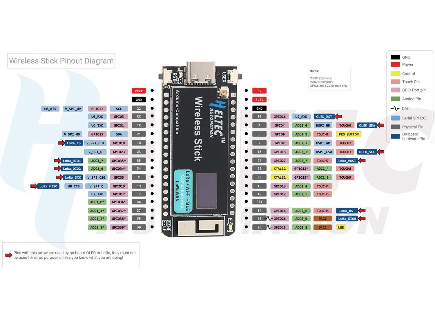 Hiletgo Esp32 Sx1262 Lora Kit 863 928Mhz Bluetooth 4.2+Wifi+Lora Lorawan Wireless Communication Development Board With 0.49'' Ol