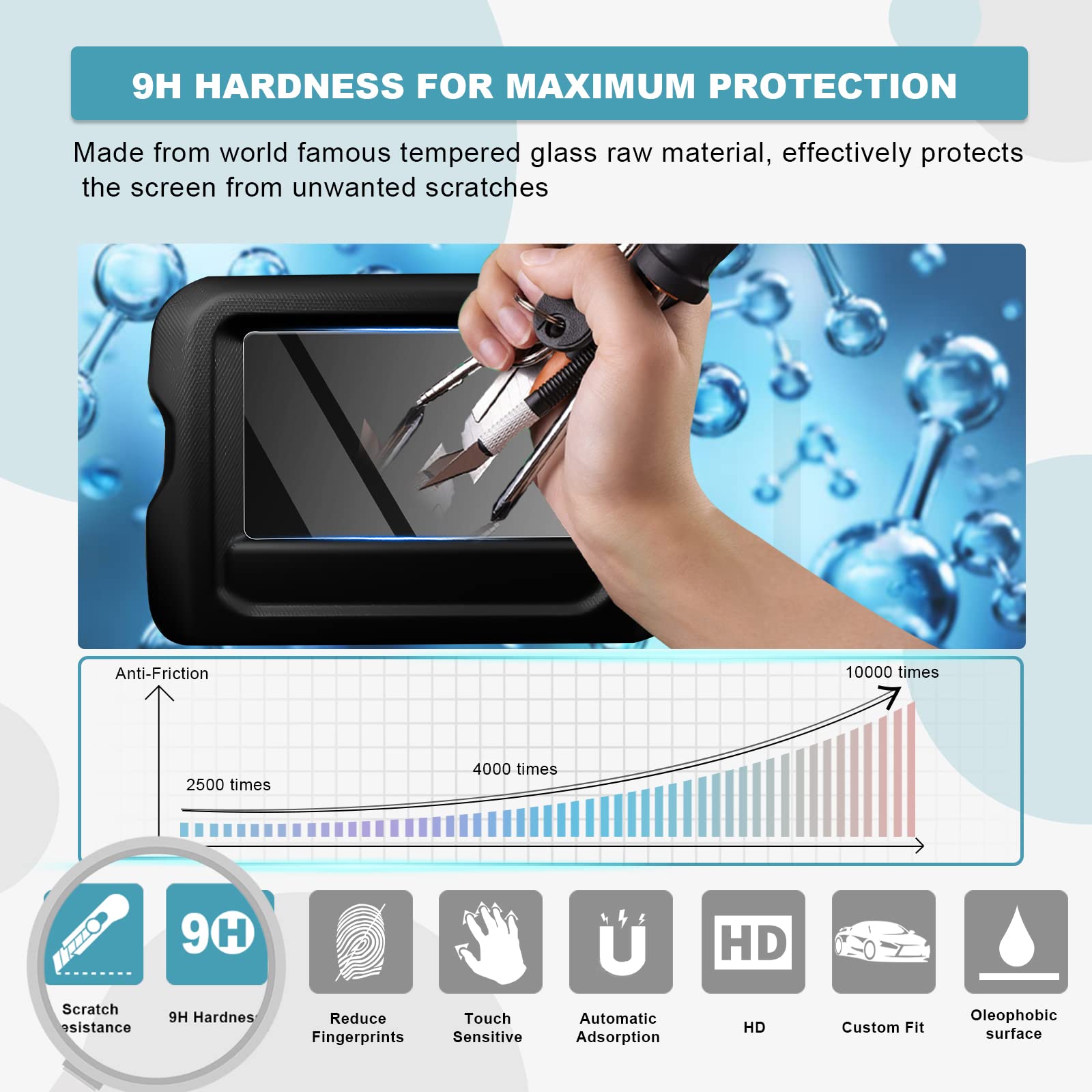 Cdefg For 2018 2019 2020 2021 2022 Wrangler Jl/Gladiator Jt Center Control Touchscreen Navigation Touch Screen Protector, Hd Clear Tempered Glass 9H Scratch Resistance (For 7' Display)