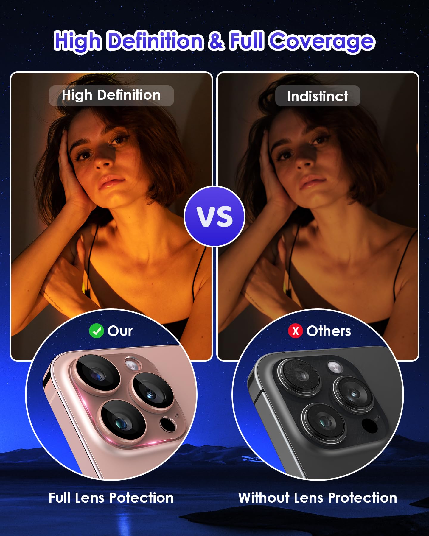 Kanosan For Iphone 16 Pro Max/Iphone 16 Pro/Iphone 14 Pro/Iphone 14 Pro Max Camera Lens Protector, Clear Acrylic Plus Aluminium