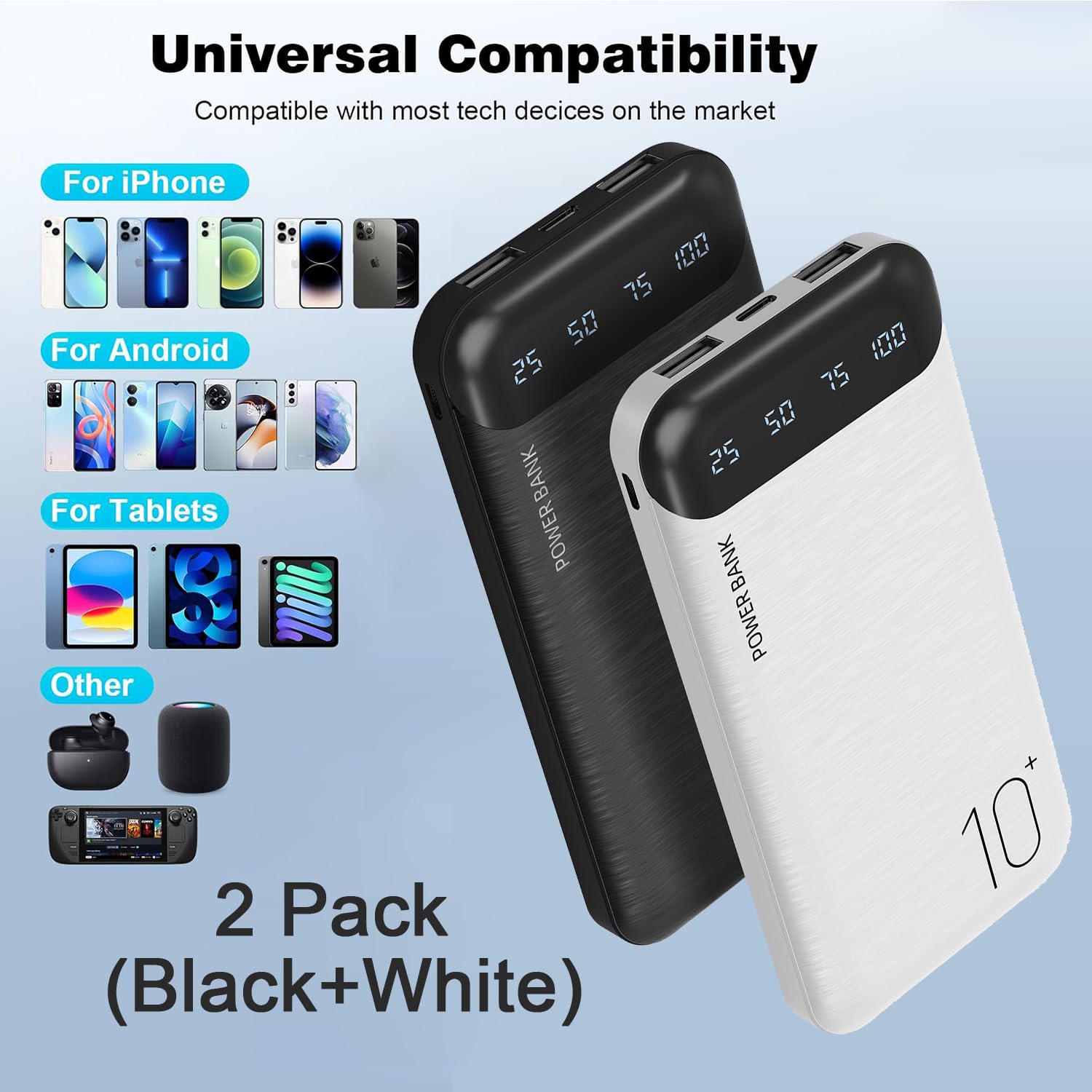 Power Bank 2 Pack 10000Mah Portable Charger Slim External Battery Pack With 2 Usb 2.4A Outputs And Usb C In/Out Compatible With