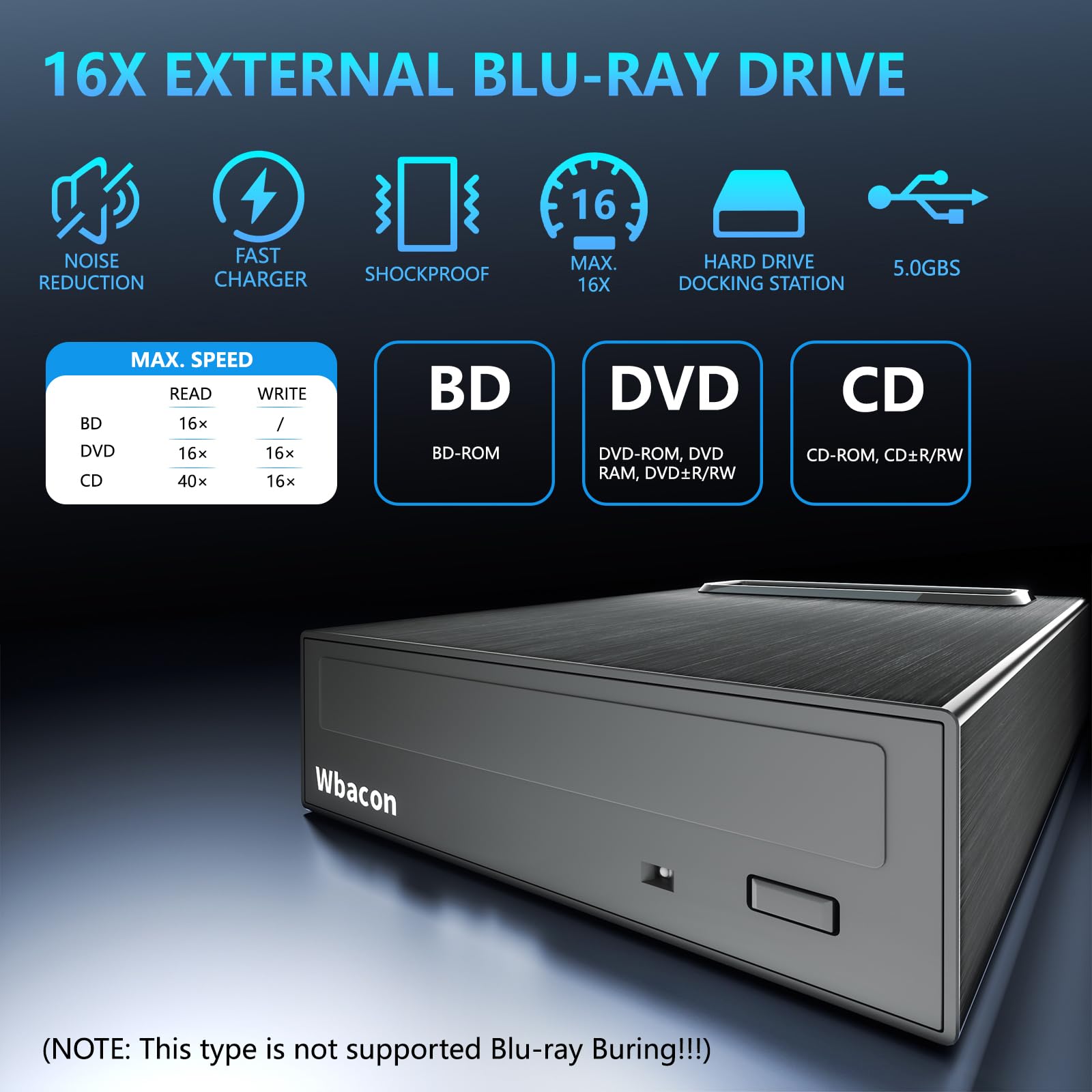 4 In 1 External Blu Ray Drive, 16X Read Speed With Hard Drive Docking Station, Usb 3.0 Type C External Blu Ray Dvd Drive Burner,