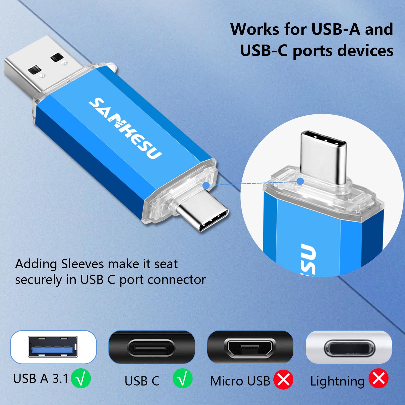 Sankesu Usb C 3.1 Flash Drive 2 Pack 64Gb, Thumb Drive With Type A & Type C Otg Dual Flash Drive, 2 In 1 Memory Stick External D