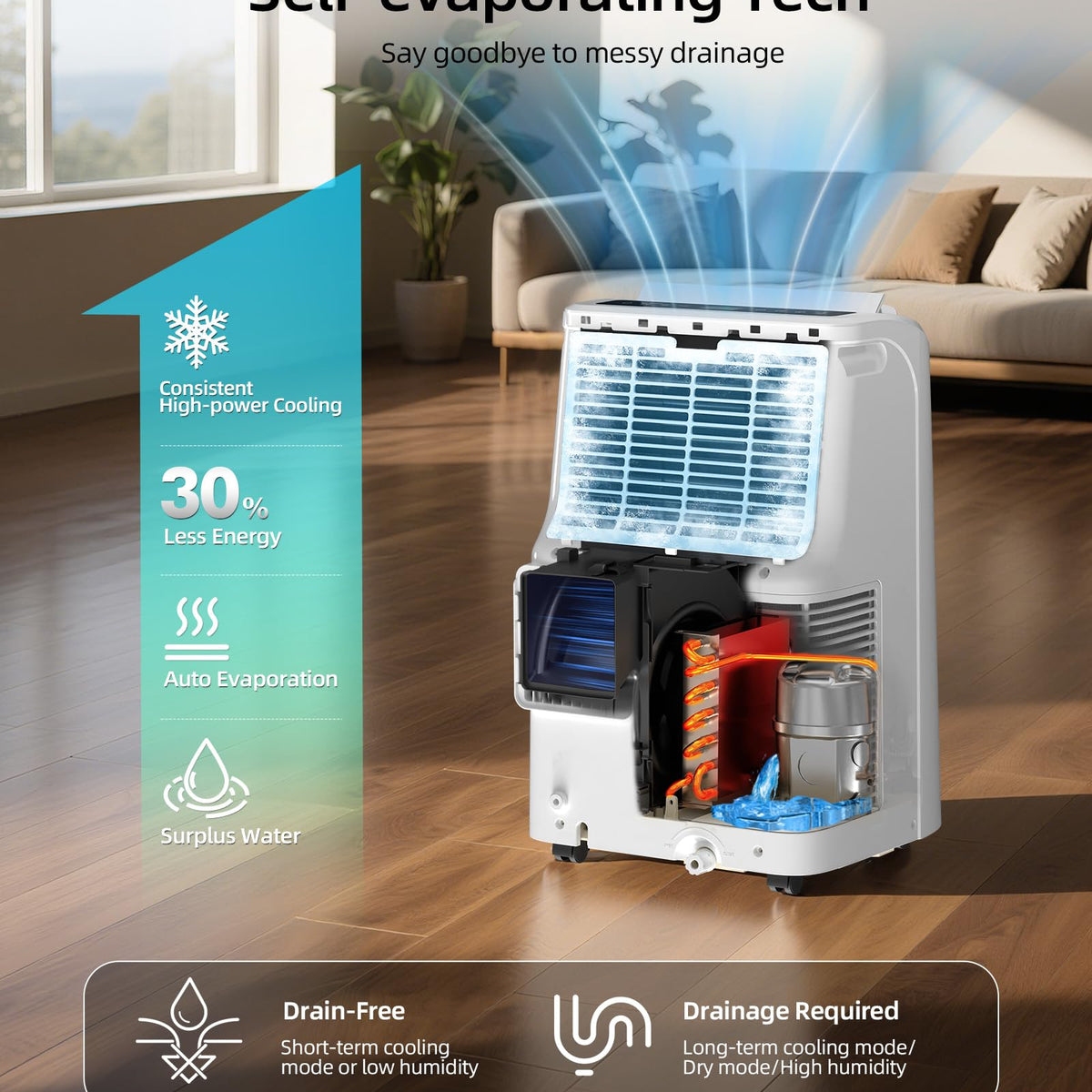 ZAFRO 12000 BTU Portable Air Conditioners (8000 BTU SACC), AC Unit for ...