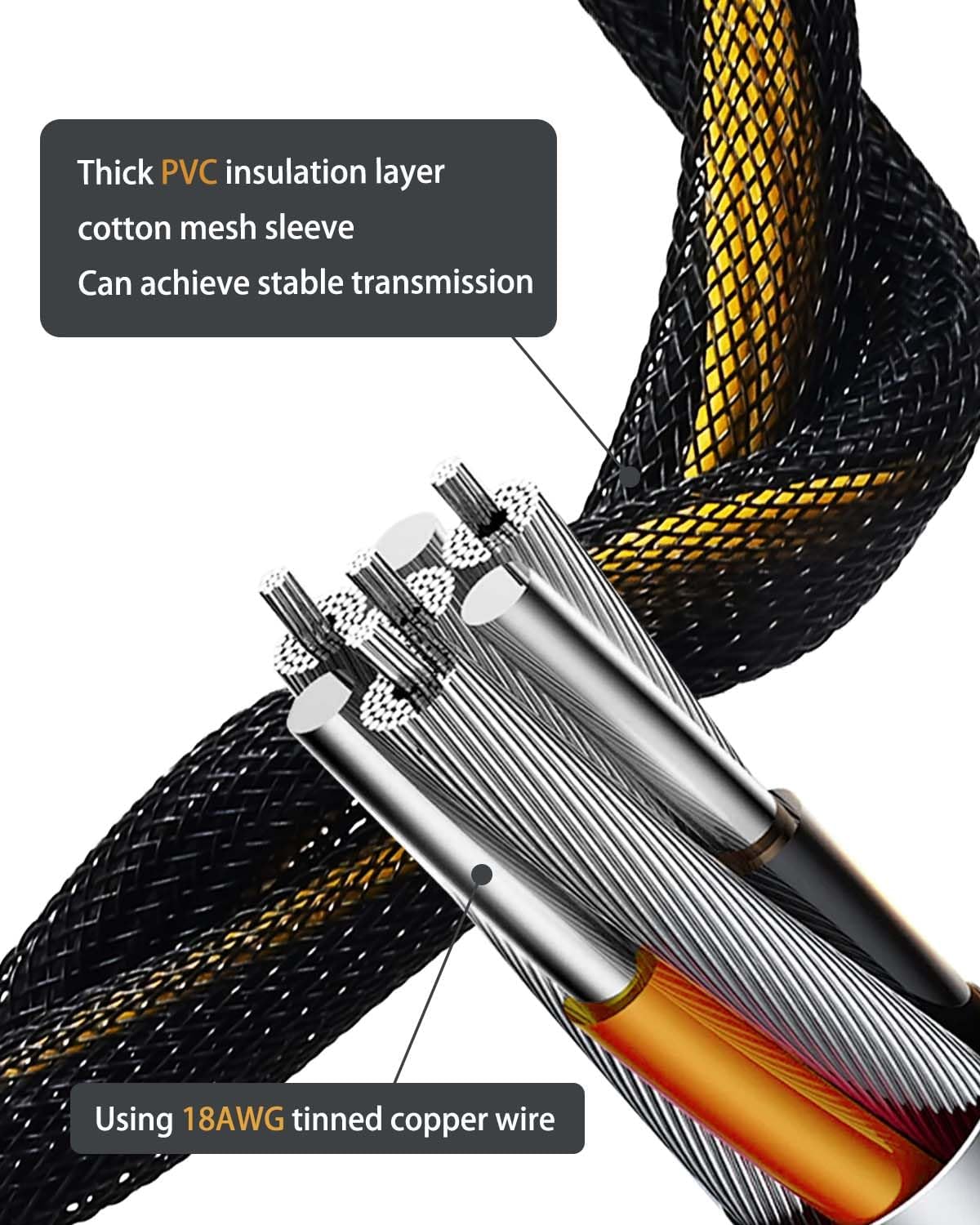 (2 Pack) Comeap 8 Pin Pcie Splitter Cable, Gpu Vga Pcie 8 Pin Female To Dual 8 Pin (6+2) Male Pci Express Power Adapter Braided