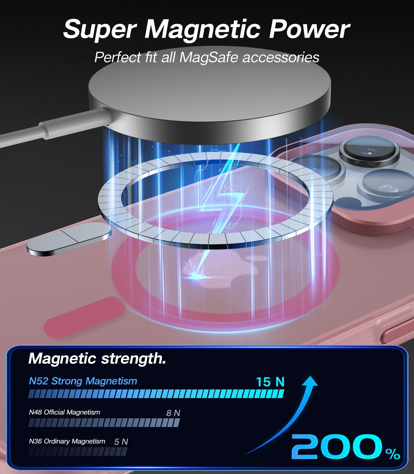 Vofata For Iphone 14 Pro Case With Metal Camera Stand [Built In 9H Camera Lens Protector][Compatible With Magsafe] Military Grad