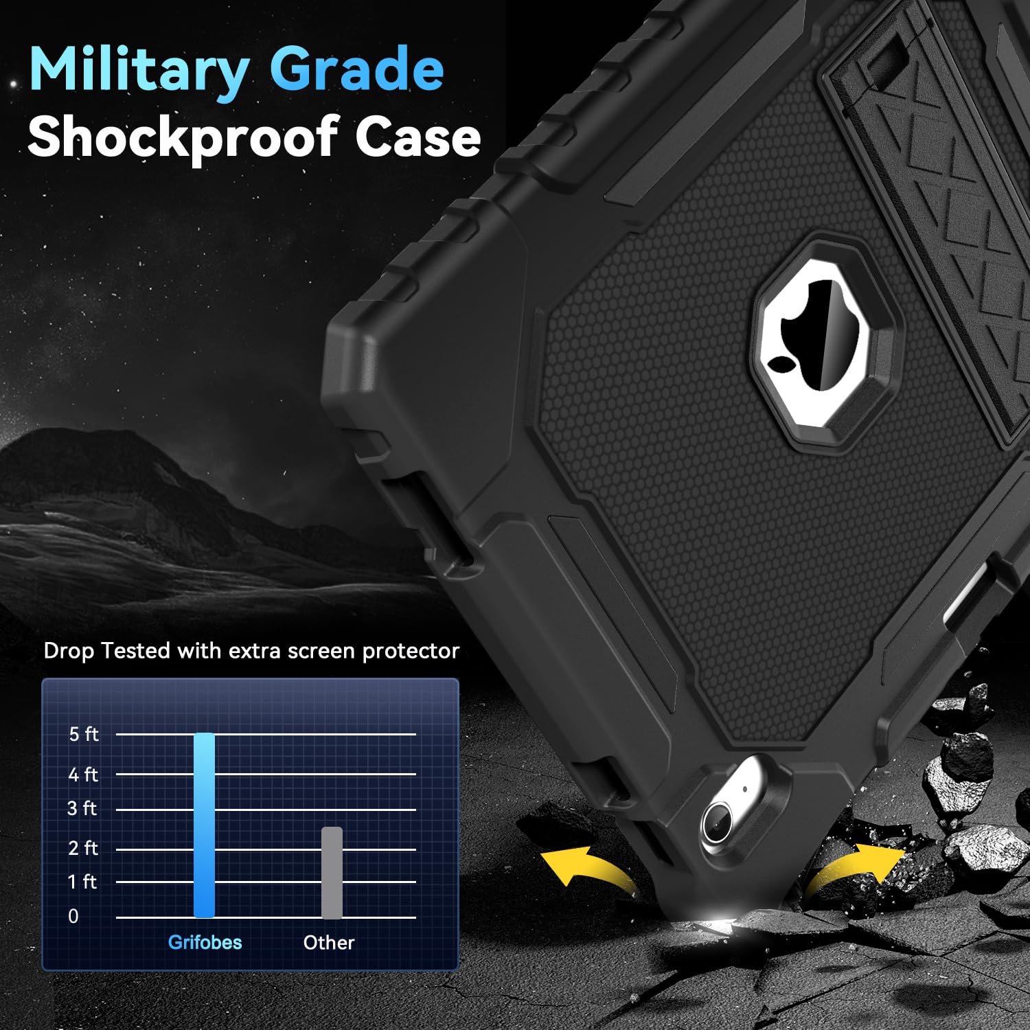 Grifobes Case For Ipad 10Th Generation 2022(10.9 Inch), Heavy Duty Military Grade Shockproof Rugged Protective 10.9'' Cover With