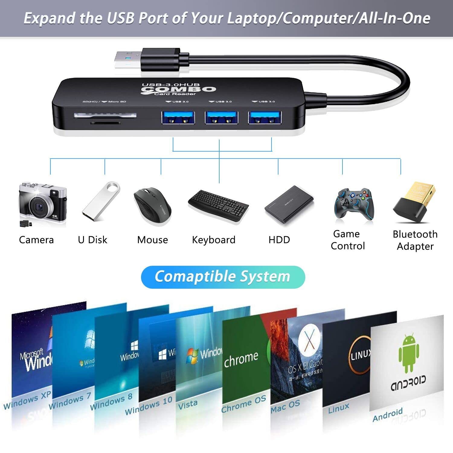 Vienon Usb 3.0 Hub With Sd/Tf Memory Card Reader And 3 Usb 3.0 Ports, 5 In 1 Usb Extender Usb Splitter Usb Port Hub For Pc, Lapt