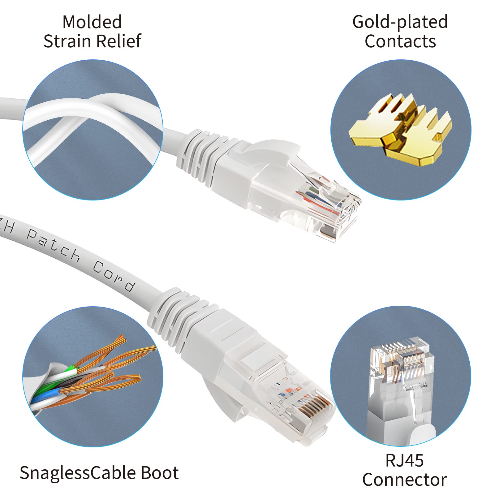 Centropower Cat 5E Ethernet Cable, White 100Ft Internet Cables Network Patch Cord For Modem, Router, Pc, Tv, Consoles, High Speed Internet