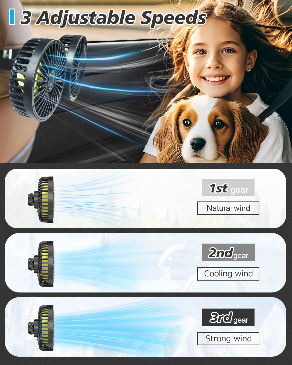 Poraxy Car Fans For Backseat Kids, Dual Head Car Fans That Blow Cold Air, Cooling Usb Back Seat 3 Speed 360 Degree Rotatable Hea