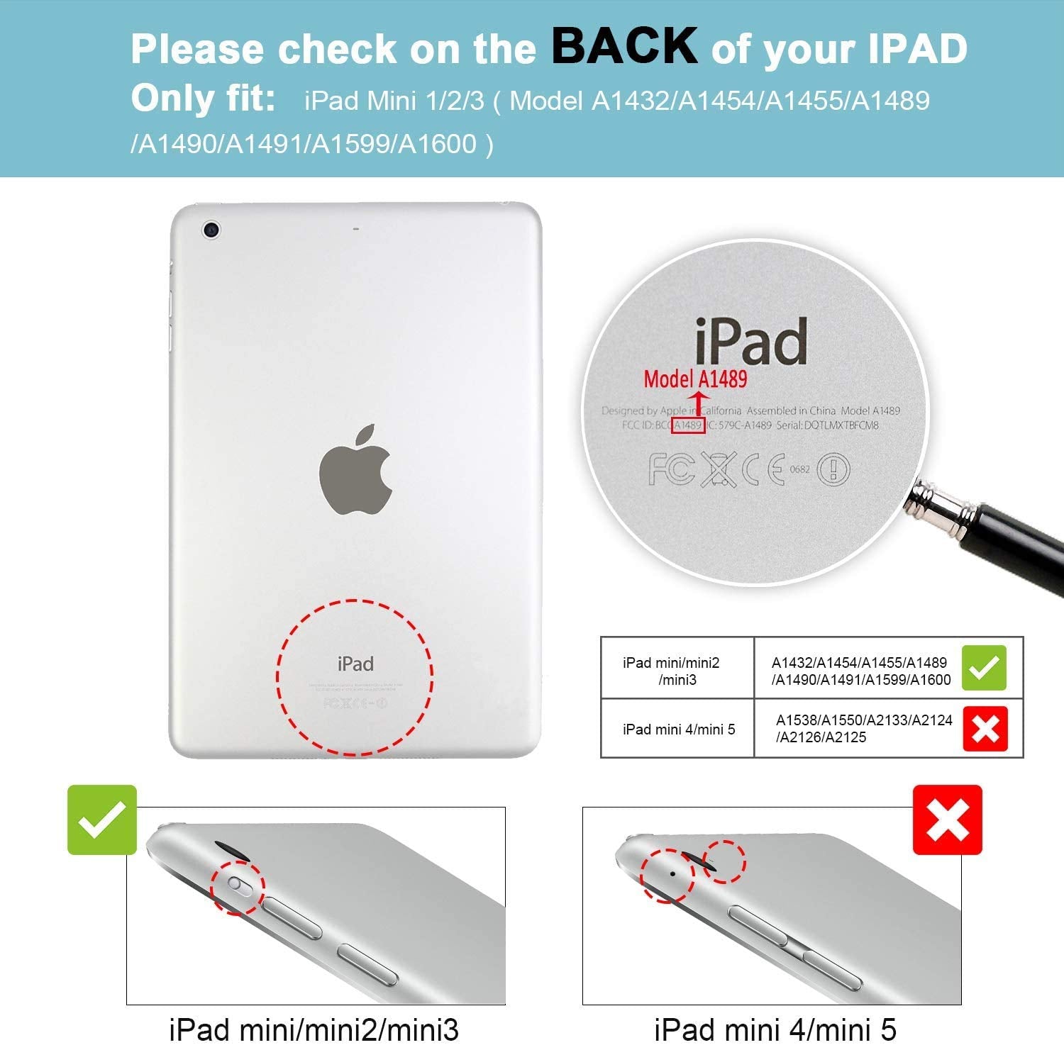 Procase 2 Pack For 7.9    Ipad Mini 1 2 3 Screen Protectors, Tempered Glass Film Guard For Ipad Mini 1St, Mini 2Nd, Mini 3Rd Gen