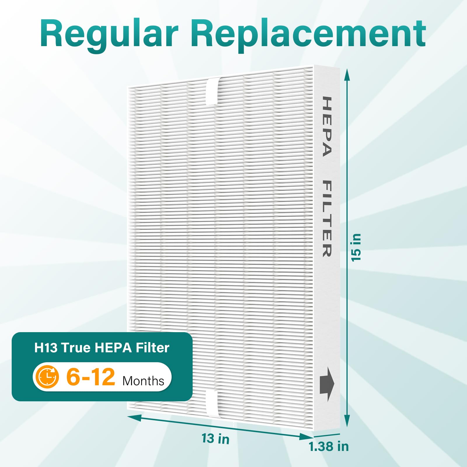 Imeccalive 3 Pack Ap 1512Hh True Hepa Air Filter Replacement For Coway Airmega 200M Series Ap 1512Hh Ap 1518R Ap 1519P Air Purif