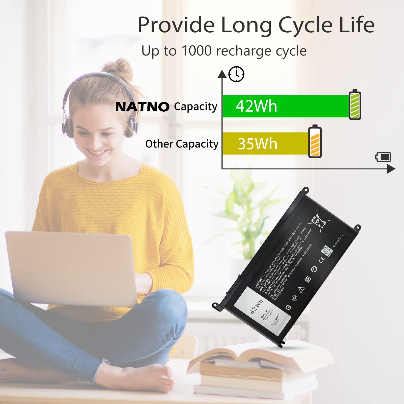 Natno Wdx0R Laptop Battery For Dell Inspiron 13 5000 15 5000 15 7000 17 5000 Series 7378 7368 5368 5378 5379 7560 7569 7570 7579