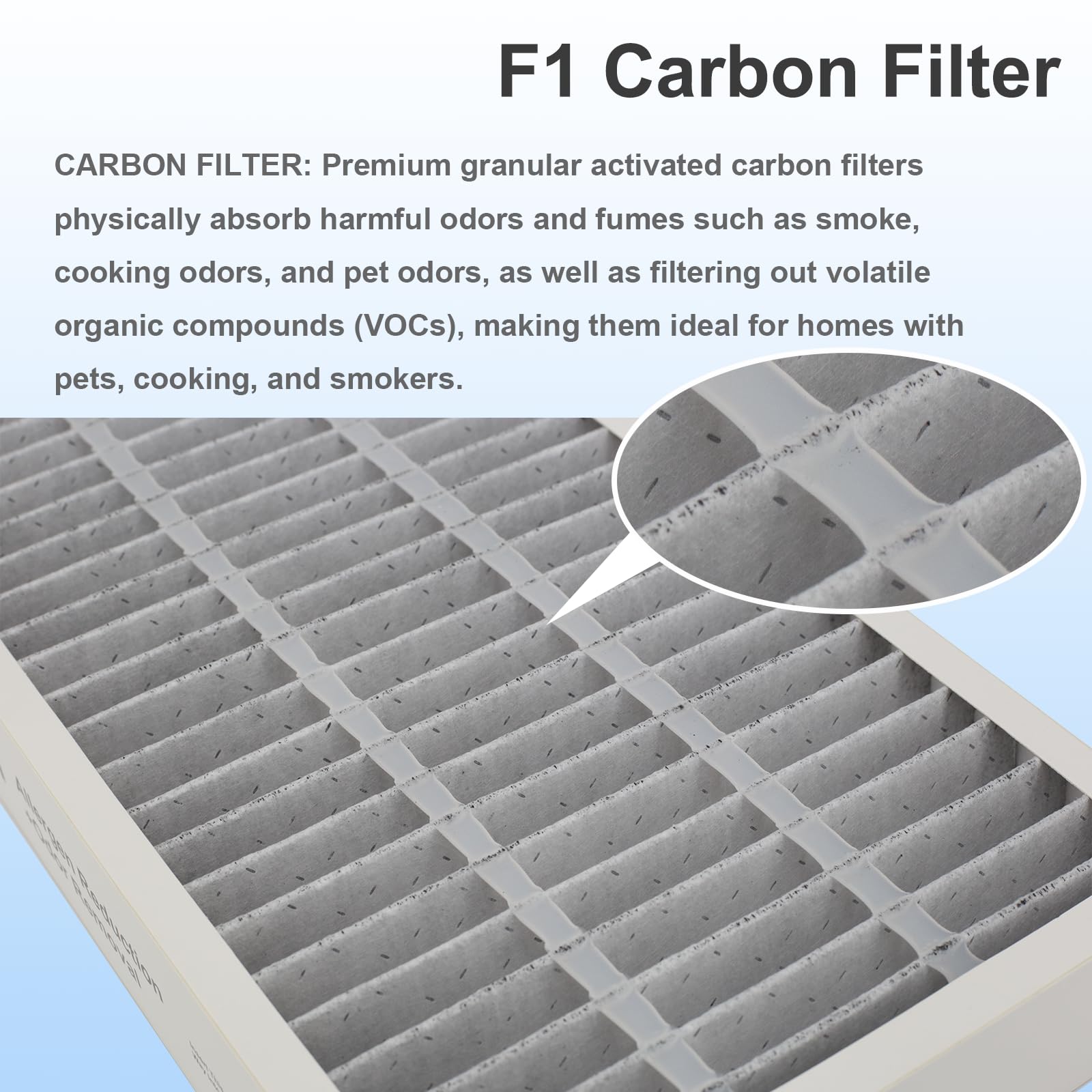 WOCASE F1 Carbon HEPA Air Purifier Filter - Odor Removal, 6.7"x12.2"x1.8", Compatible with 3M Filtrete C01 T02