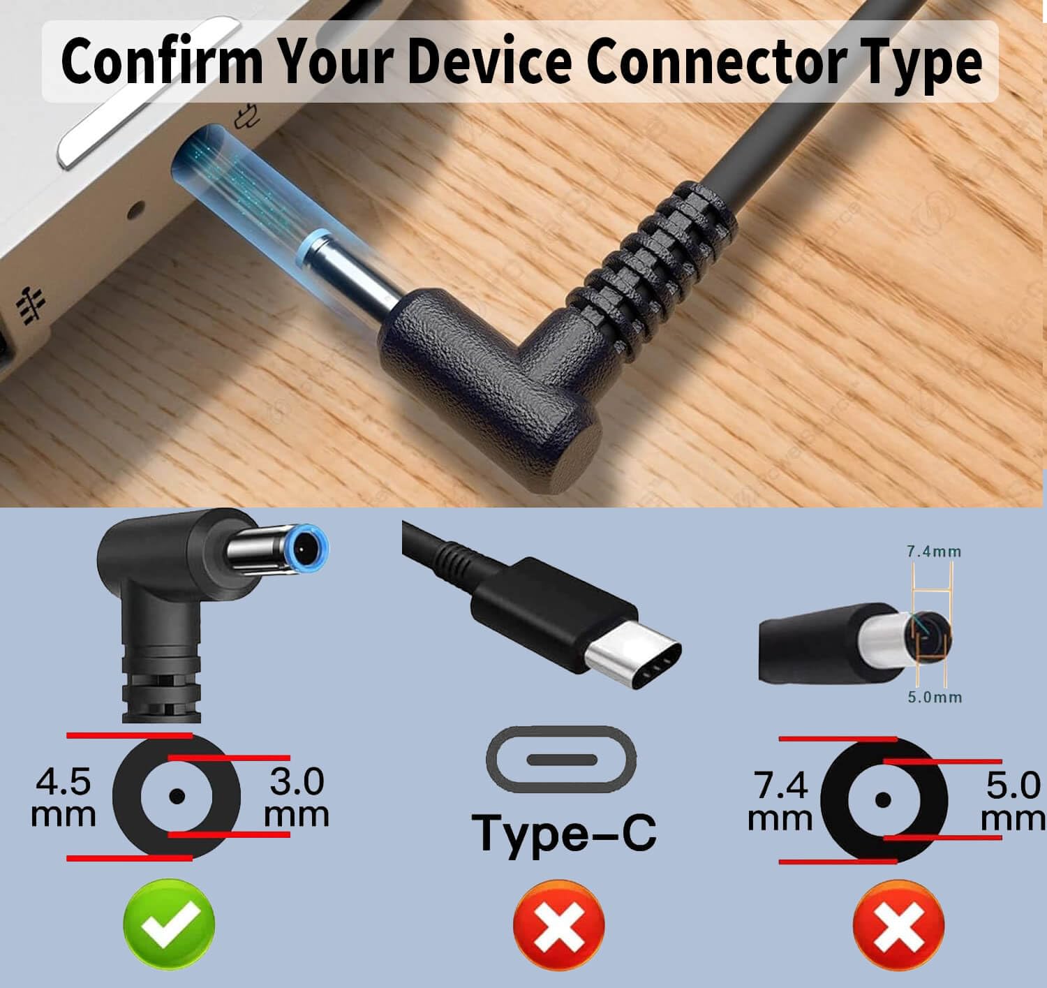 45W 19.5V 2.31A For Hp Laptop Charger Blue Tip,Hp Pavilion X360 Charger 11 13 15, Envy X360 13 15,Zbook 14U G4 G5 15U 15 G3,Stream 11 13 14,Hp Model 15 Laptop Charger Ac Adapter With Power Cord