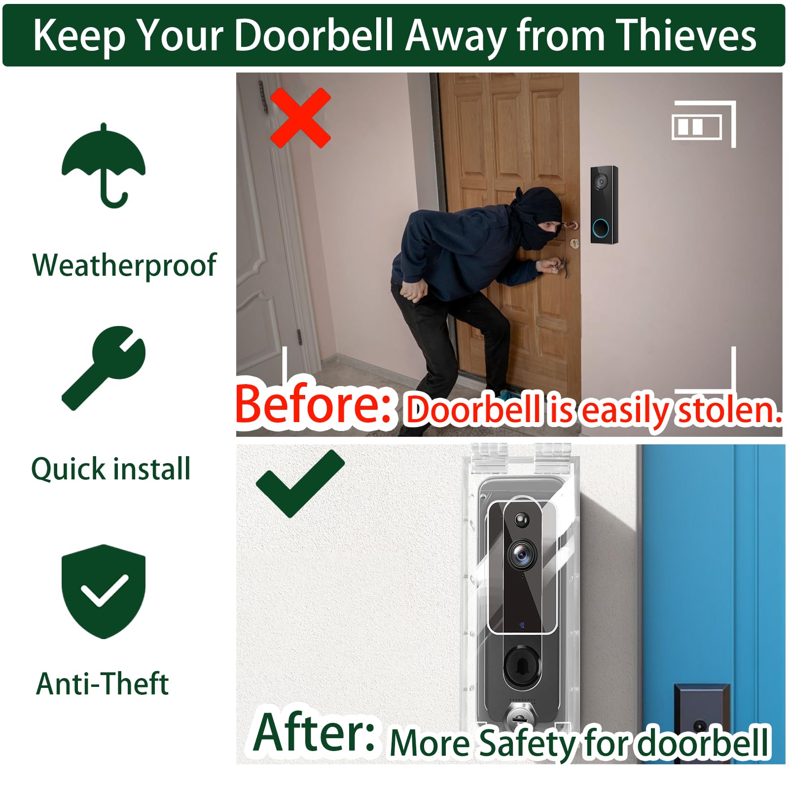 Groword Anti Theft Video Doorbell Mount Compatible With Most Video Doorbell, Acrylic,Highly Transparent Doorbell Lock Box Kit Fo