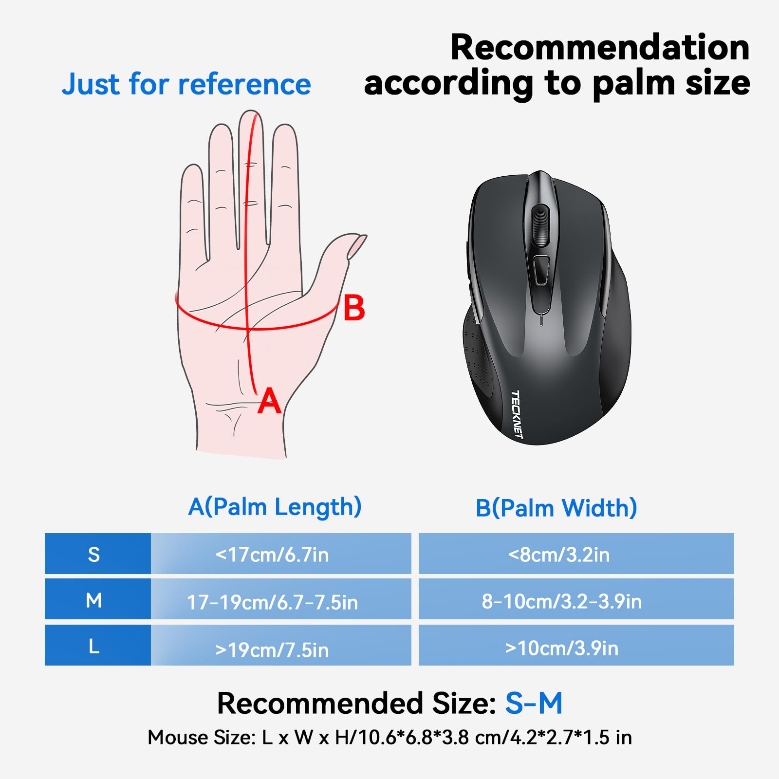 Tecknet Wireless Mouse (Bt5.0/3.0 & 2.4G) Rechargeable 4800 Dpi Silent 6 Button Bluetooth & Usb A Mouse   Wide Compatibility   Grey