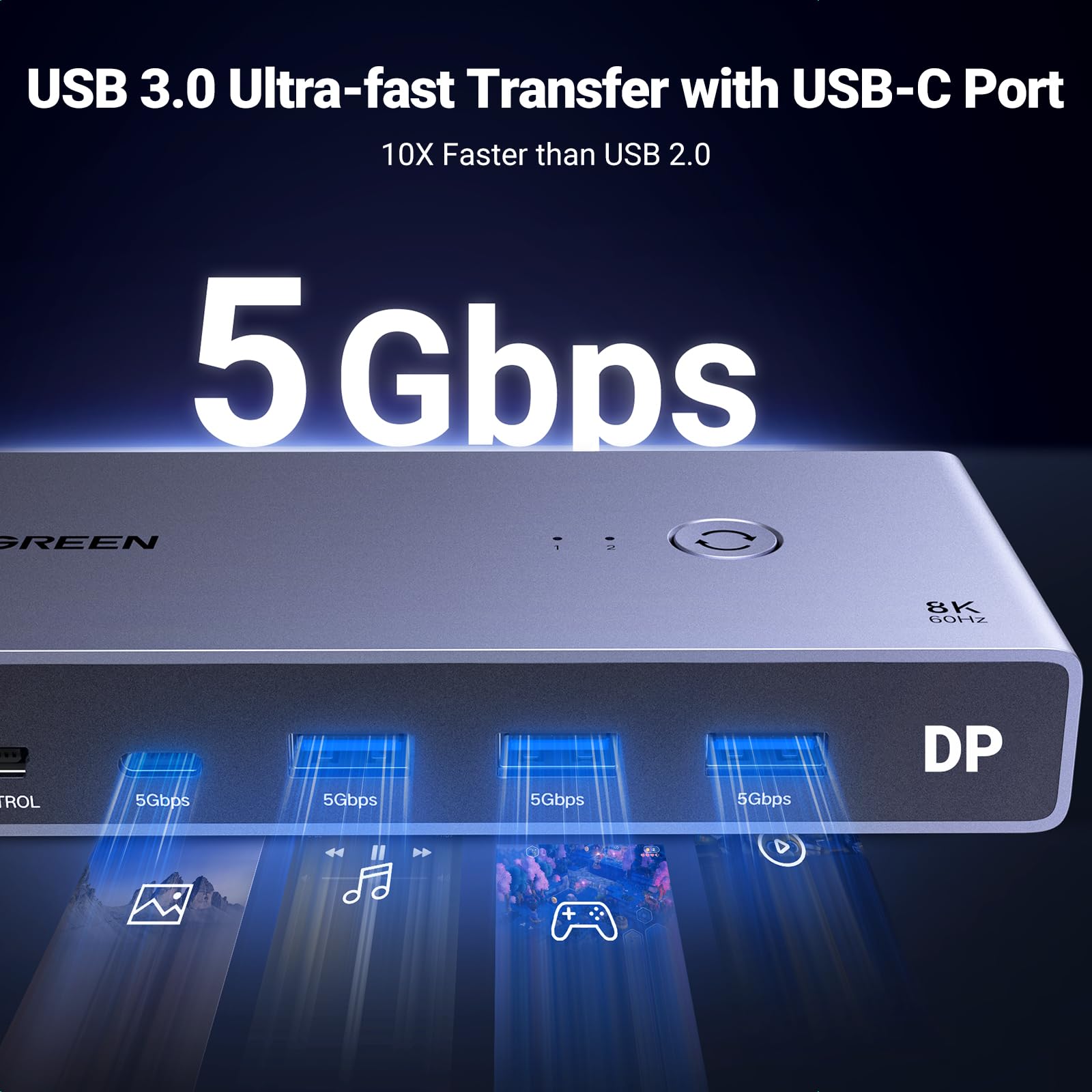 Ugreen 8K Displayport Kvm Switch Dp 1.4 With 4 Usb 3.0 Ports (3 Usb A + 1 Usb C) Support 8K@60Hz 4K@240Hz Share 1 Monitor Keyboa