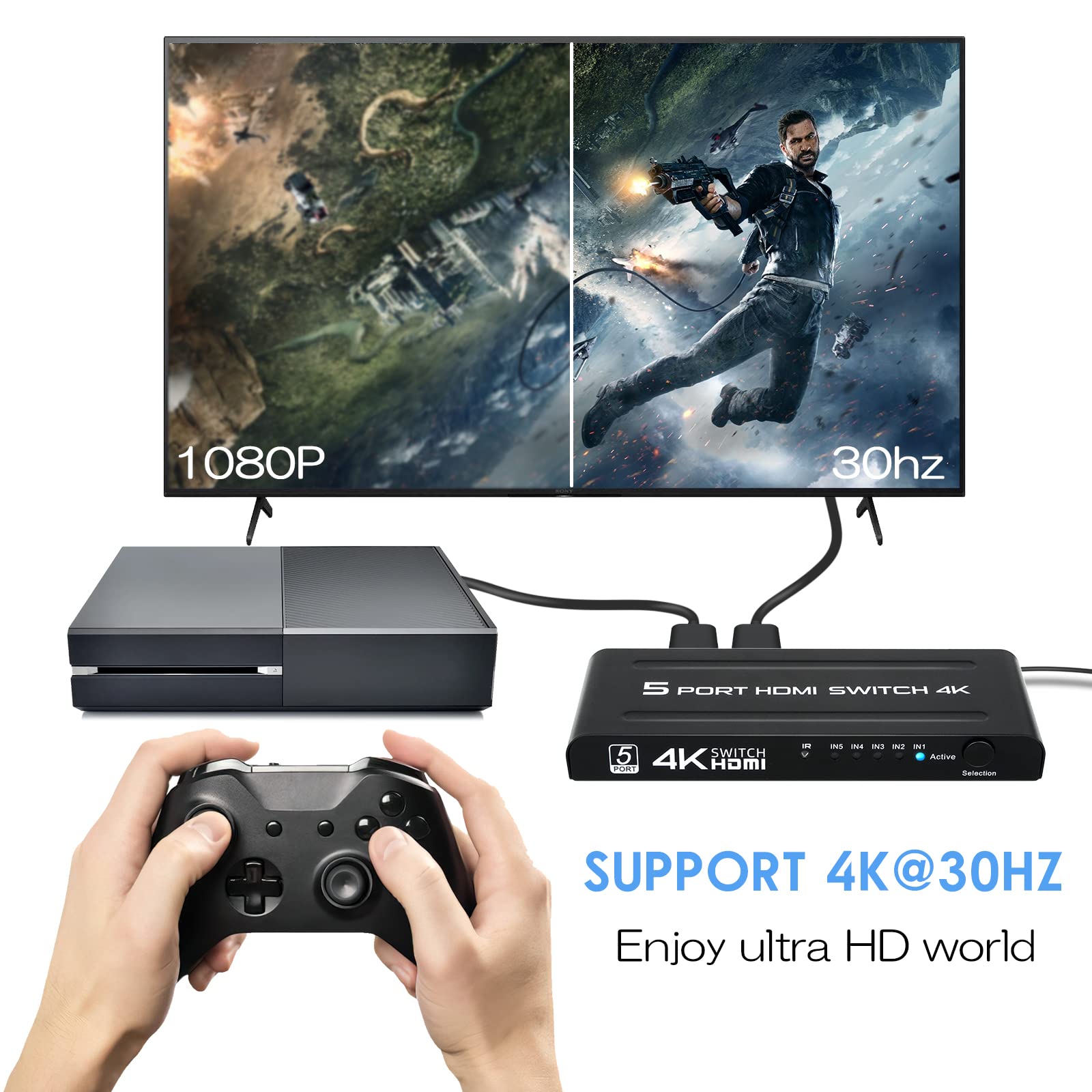 4K Hdmi Switch 5 In 1 Out, 5 Port Hdmi Switcher Selector Box With Ir Remote Control & Auto Switch, Support 4K@30Hz, Hdr, Hdmi 1.