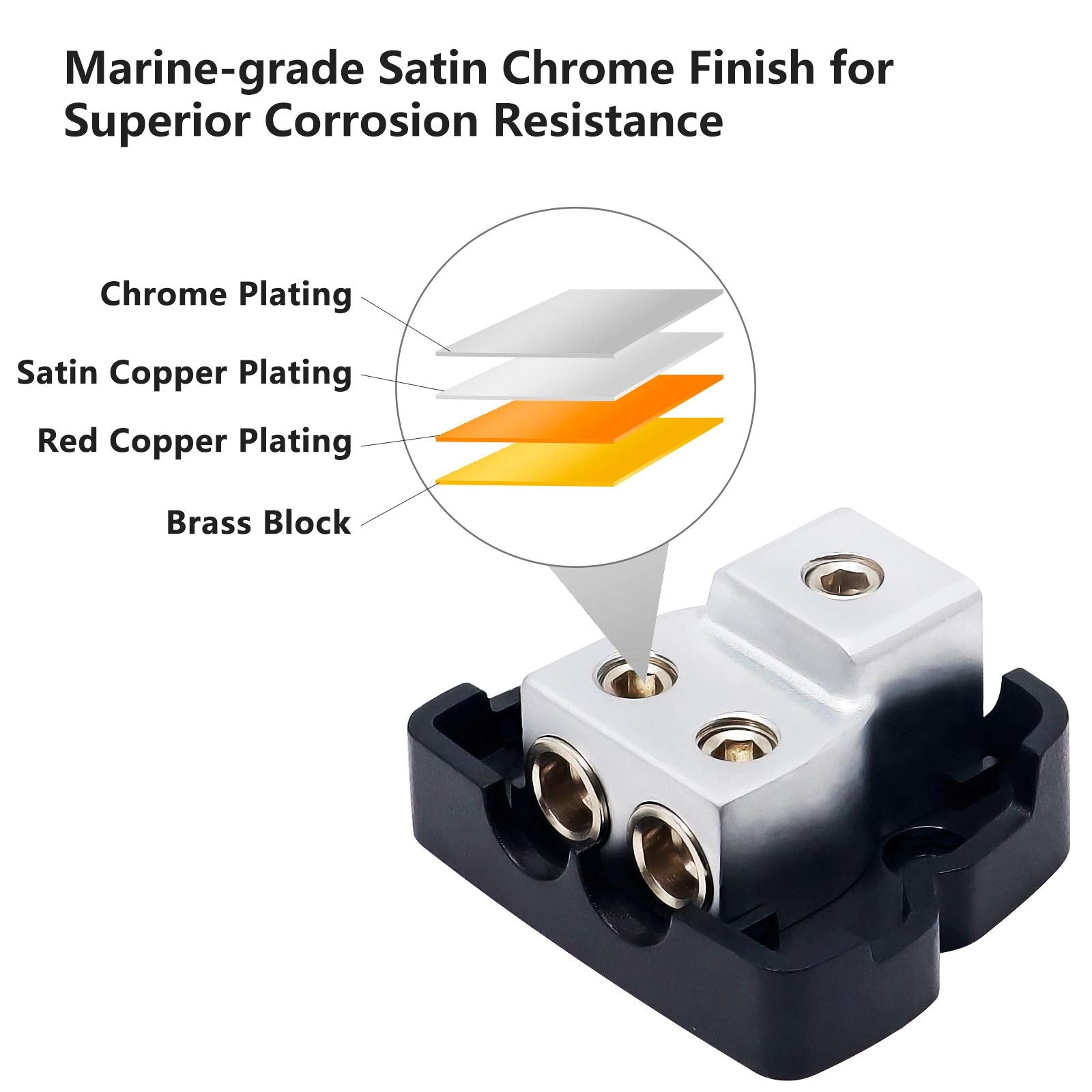 Recoil Db12P 2 Way Power Distribution Block, 1 X 0/2/4 Gauge In / 2 X 4/8 Gauge Out Power Distribution Ground Distributor Block