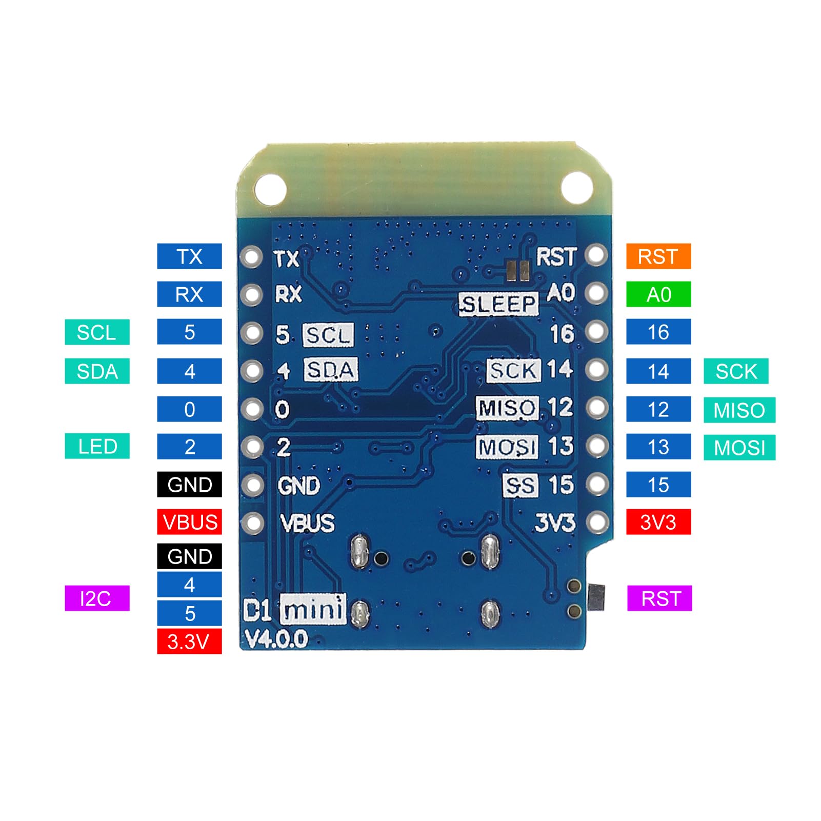 10Pcs Wemos D1 Mini V4.0.0 Type C Usb Wifi Internet Of Things Board Based Esp8266 4Mb Compatible With Arduino Micropython Nodemc