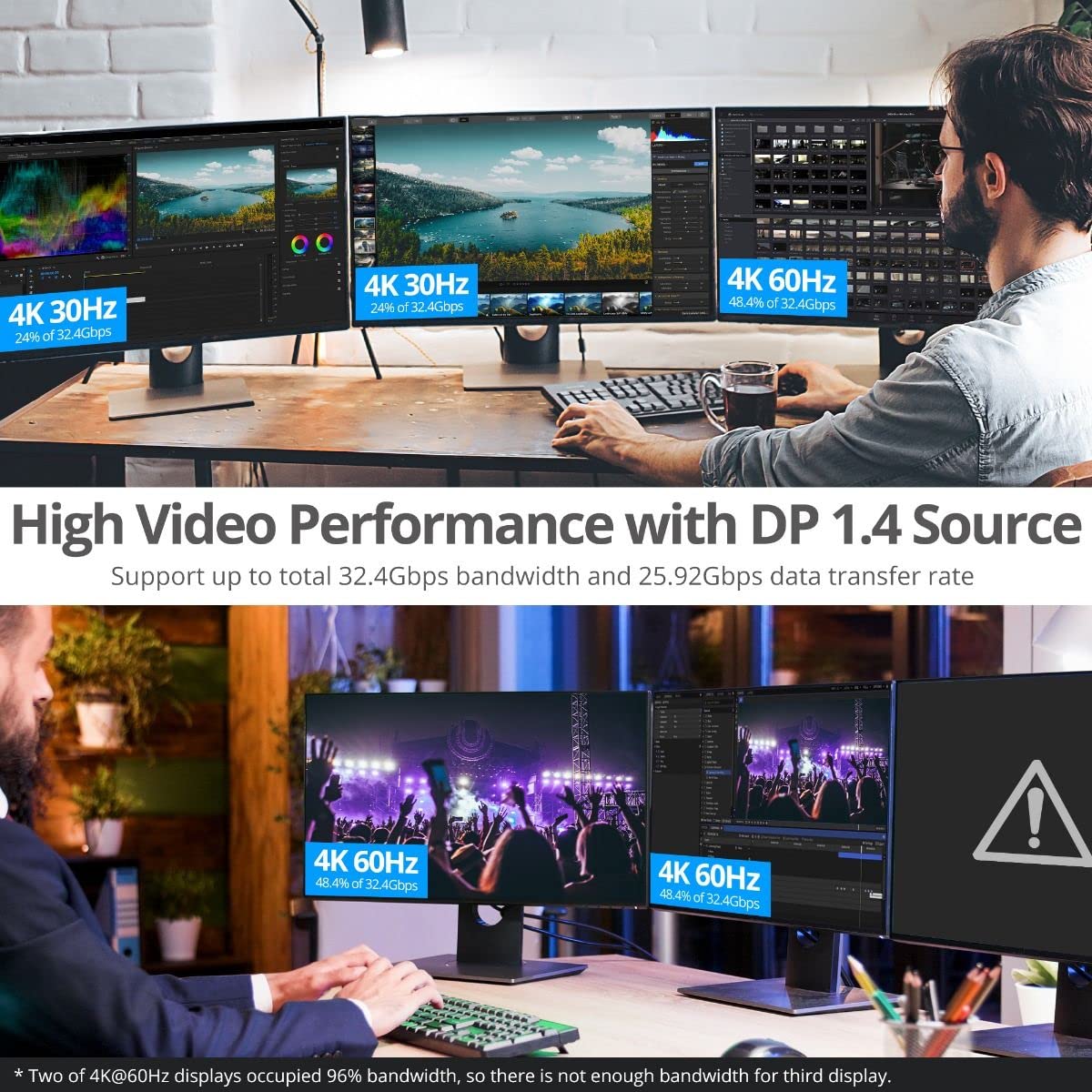 Siig 3-Port Displayport 1.4 Splitter 4K @30Hz- Dp 1.4 To 3X Dp Multi Monitor Adapter- Dual 4K60Hz Or Triple 4K (4K30Hz Or 1X 4K6