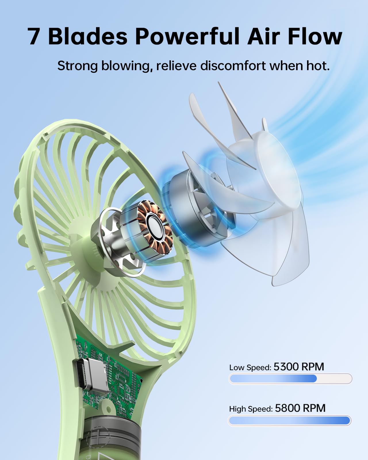 Tripole Mini Handheld Fan Personal Portable Fan, Battery Operated Rechargeable Fan Speed Adjustable Powerful Small Eyelash Fan F