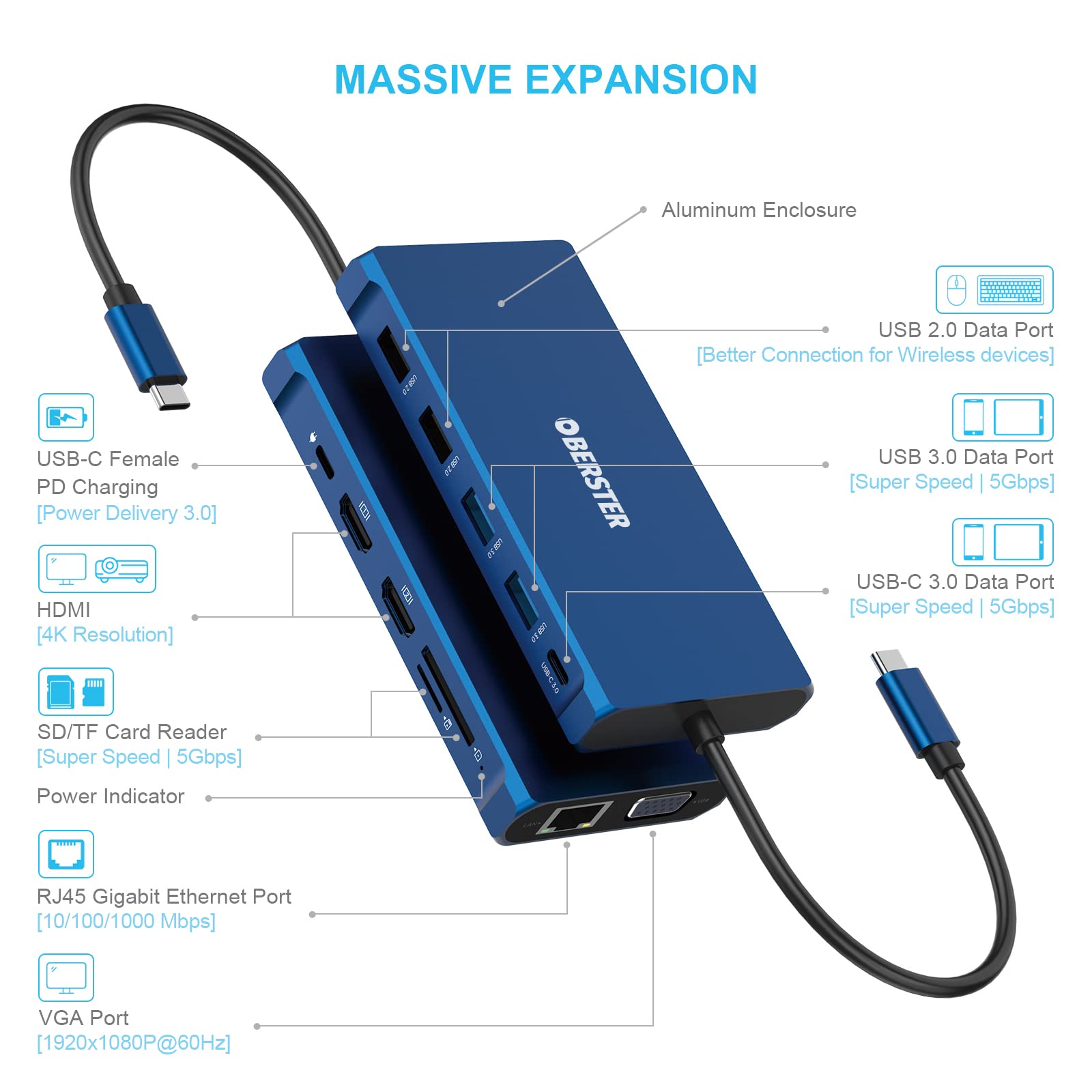 Oberster Laptop Docking Station Dual Hdmi Adapter, 12 In 1 Triple Display Thunderbolt 3 Usb C Hub With 2 Hdmi 4K, Vga, Ethernet,